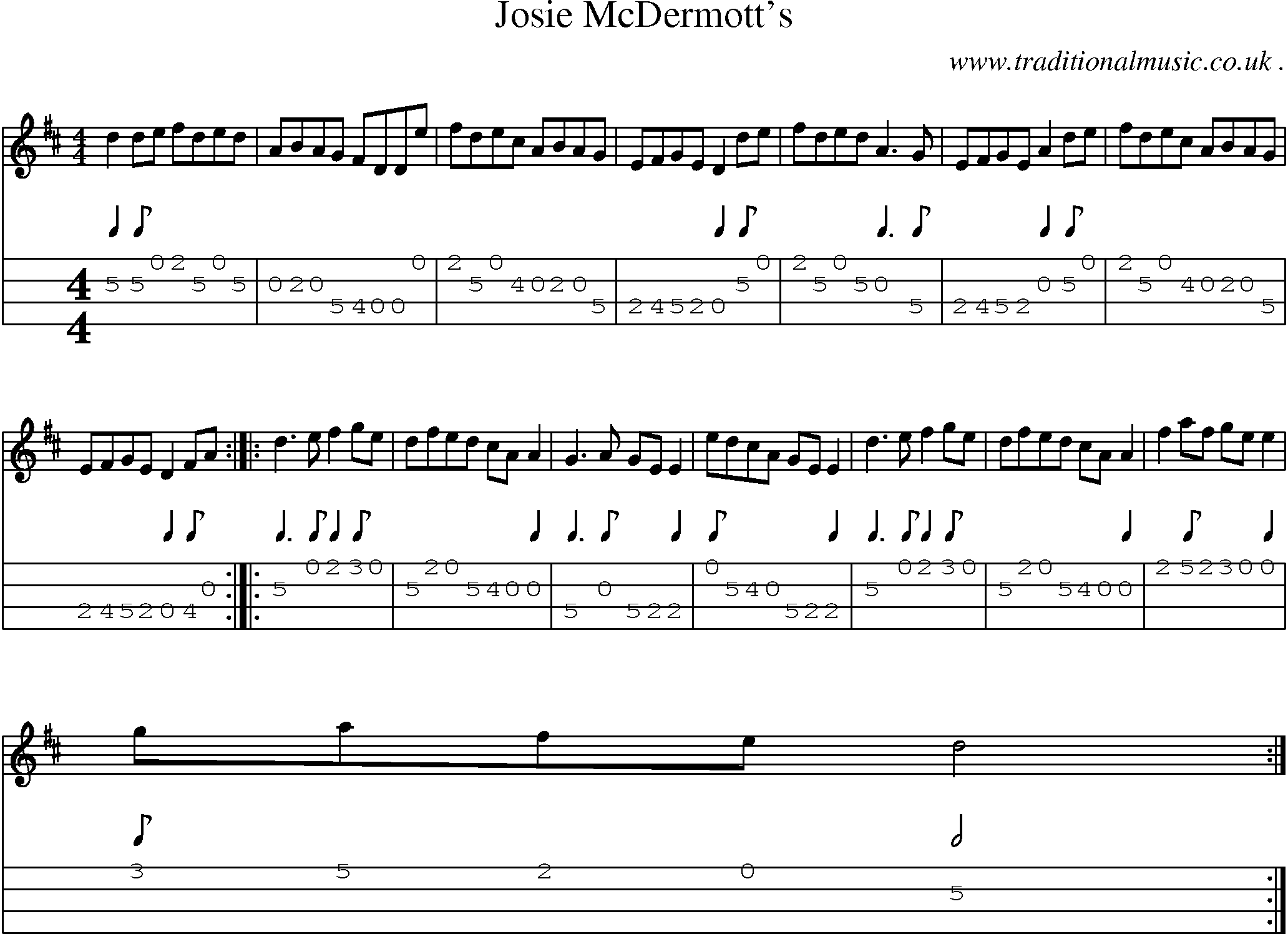 Sheet-Music and Mandolin Tabs for Josie Mcdermotts