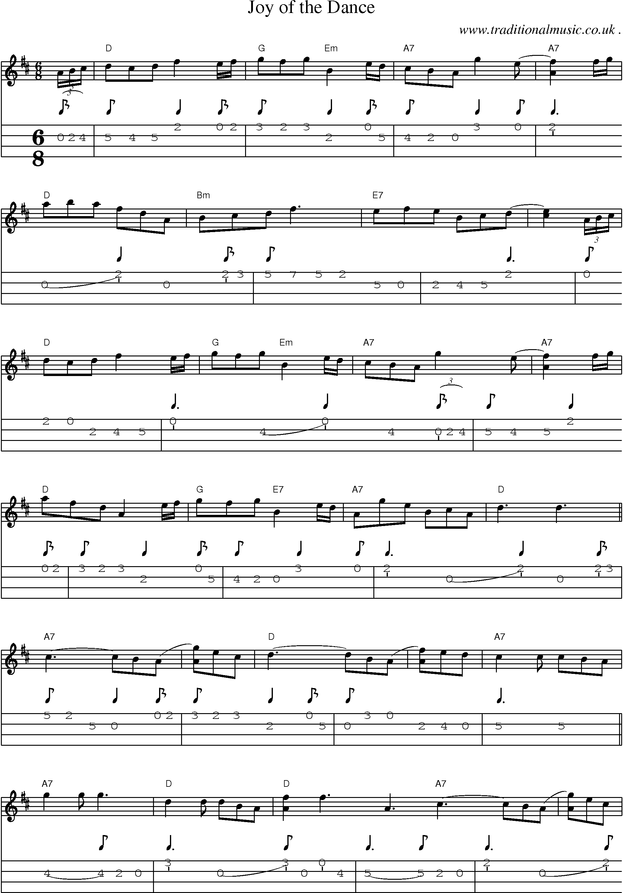 Sheet-Music and Mandolin Tabs for Joy Of The Dance