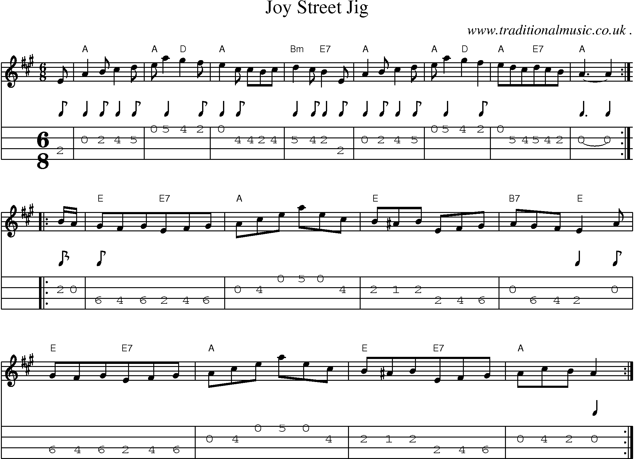 Sheet-Music and Mandolin Tabs for Joy Street Jig
