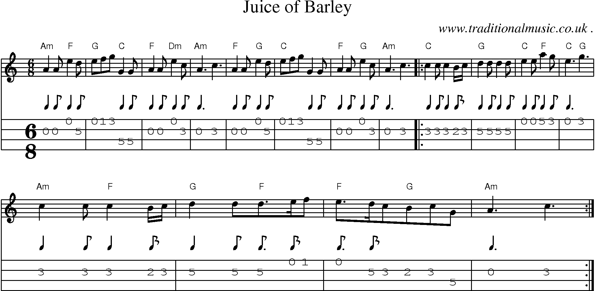 Sheet-Music and Mandolin Tabs for Juice Of Barley