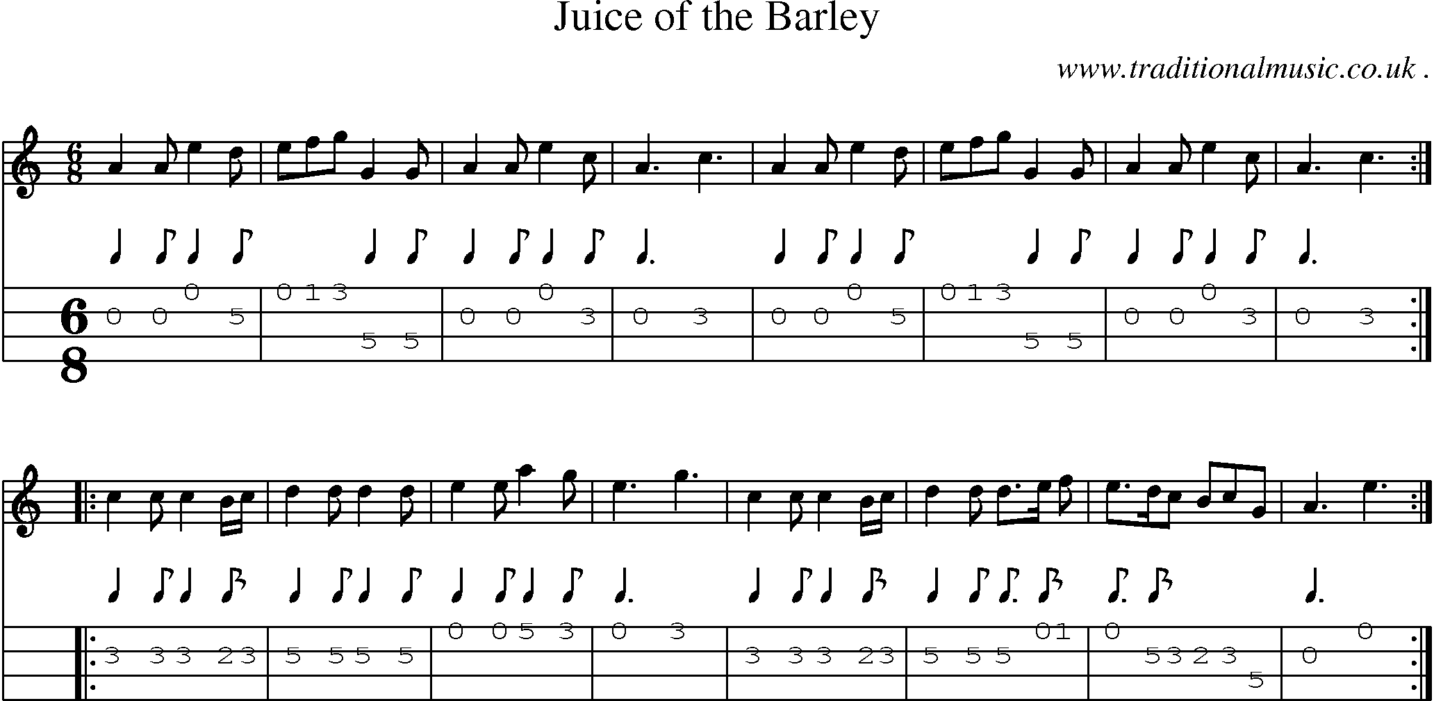 Sheet-Music and Mandolin Tabs for Juice Of The Barley
