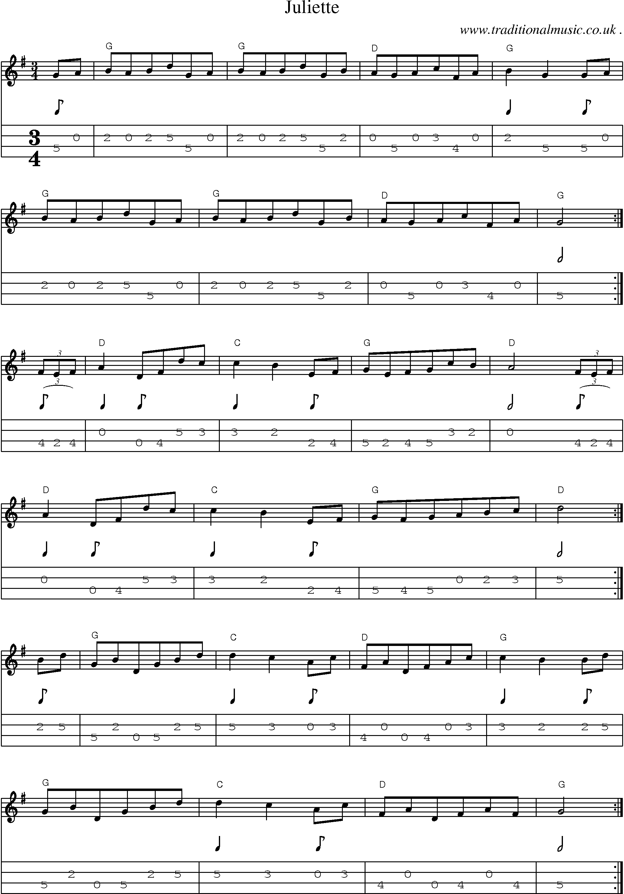 Sheet-Music and Mandolin Tabs for Juliette