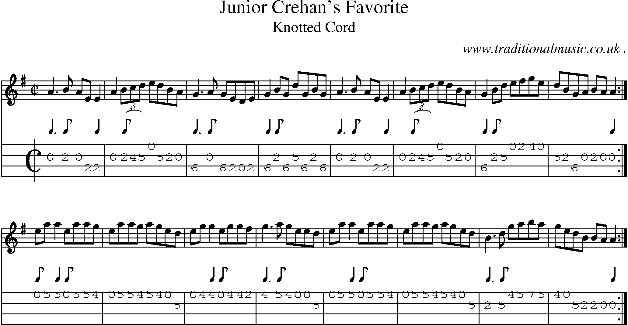 Sheet-Music and Mandolin Tabs for Junior Crehans Favorite