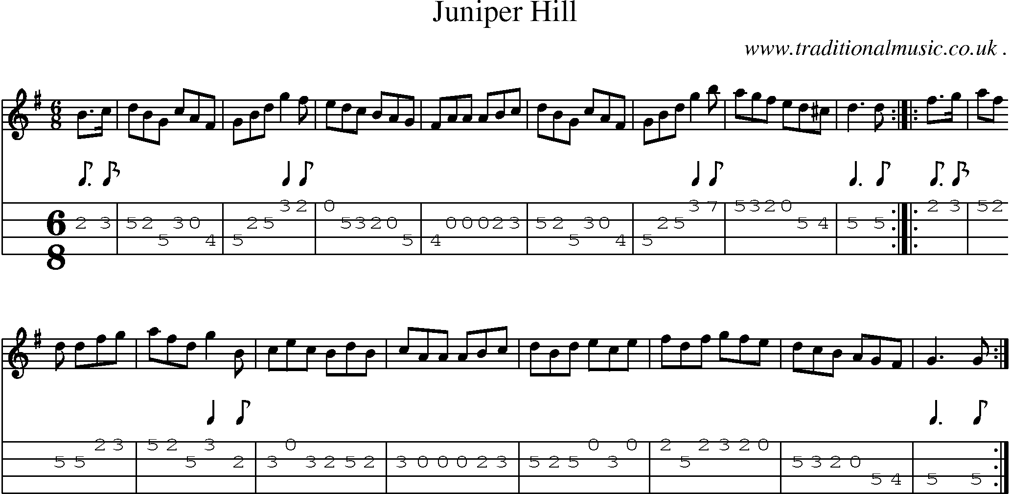 Sheet-Music and Mandolin Tabs for Juniper Hill