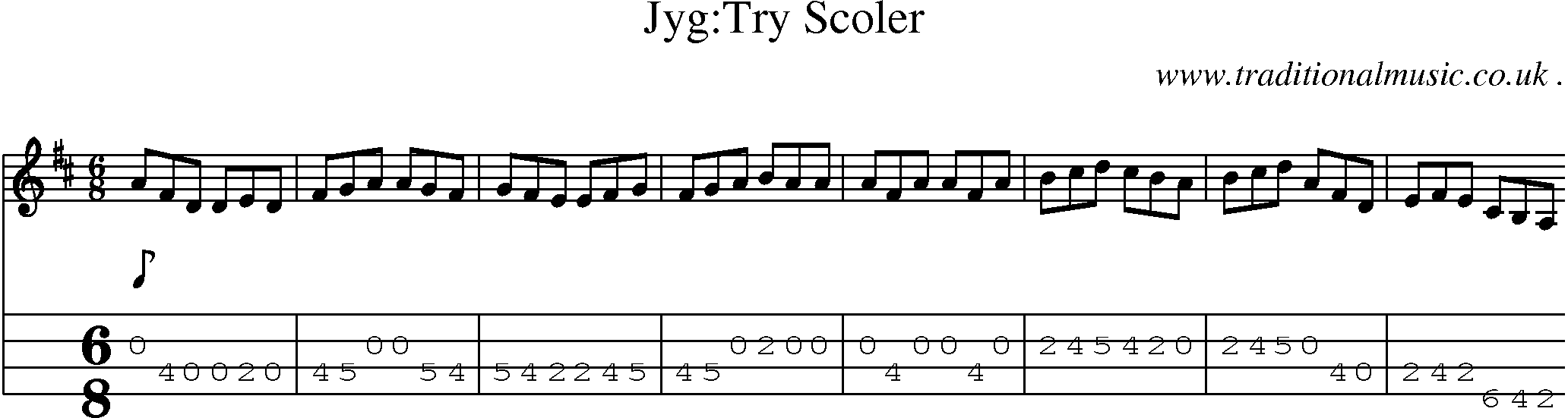 Sheet-Music and Mandolin Tabs for Jygtry Scoler