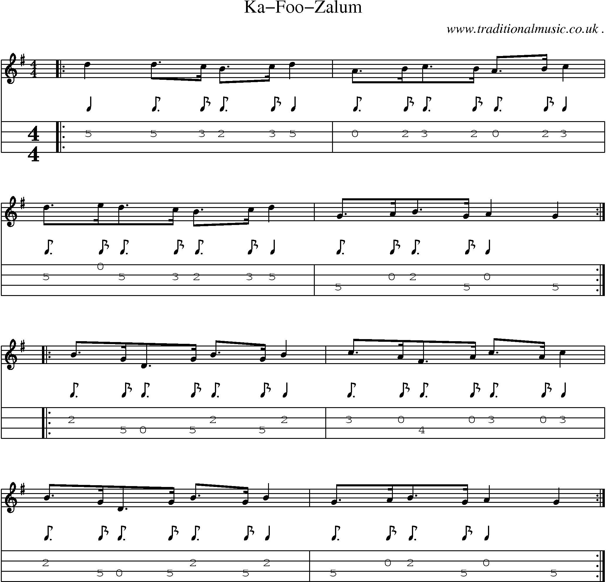 Sheet-Music and Mandolin Tabs for Ka-foo-zalum