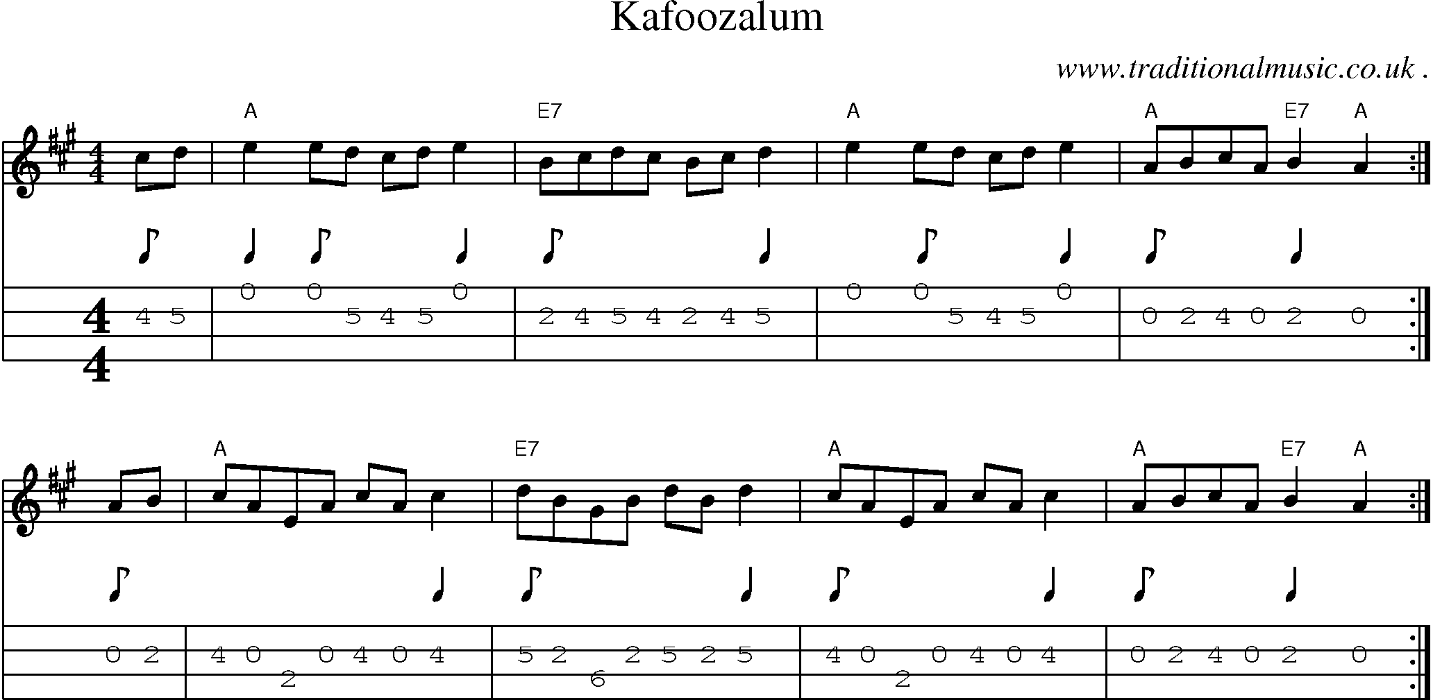 Sheet-Music and Mandolin Tabs for Kafoozalum