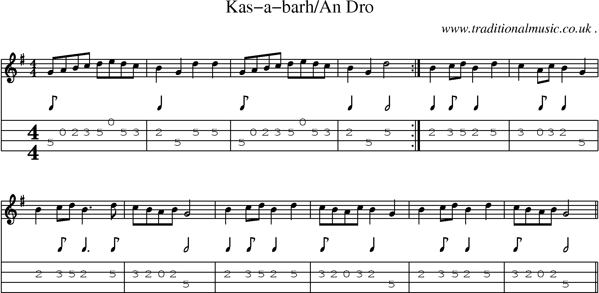 Sheet-Music and Mandolin Tabs for Kas-a-barhan Dro