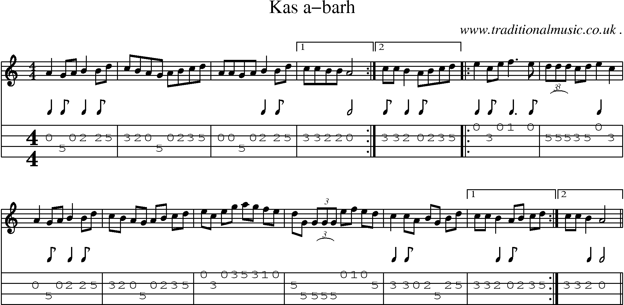 Sheet-Music and Mandolin Tabs for Kas A-barh