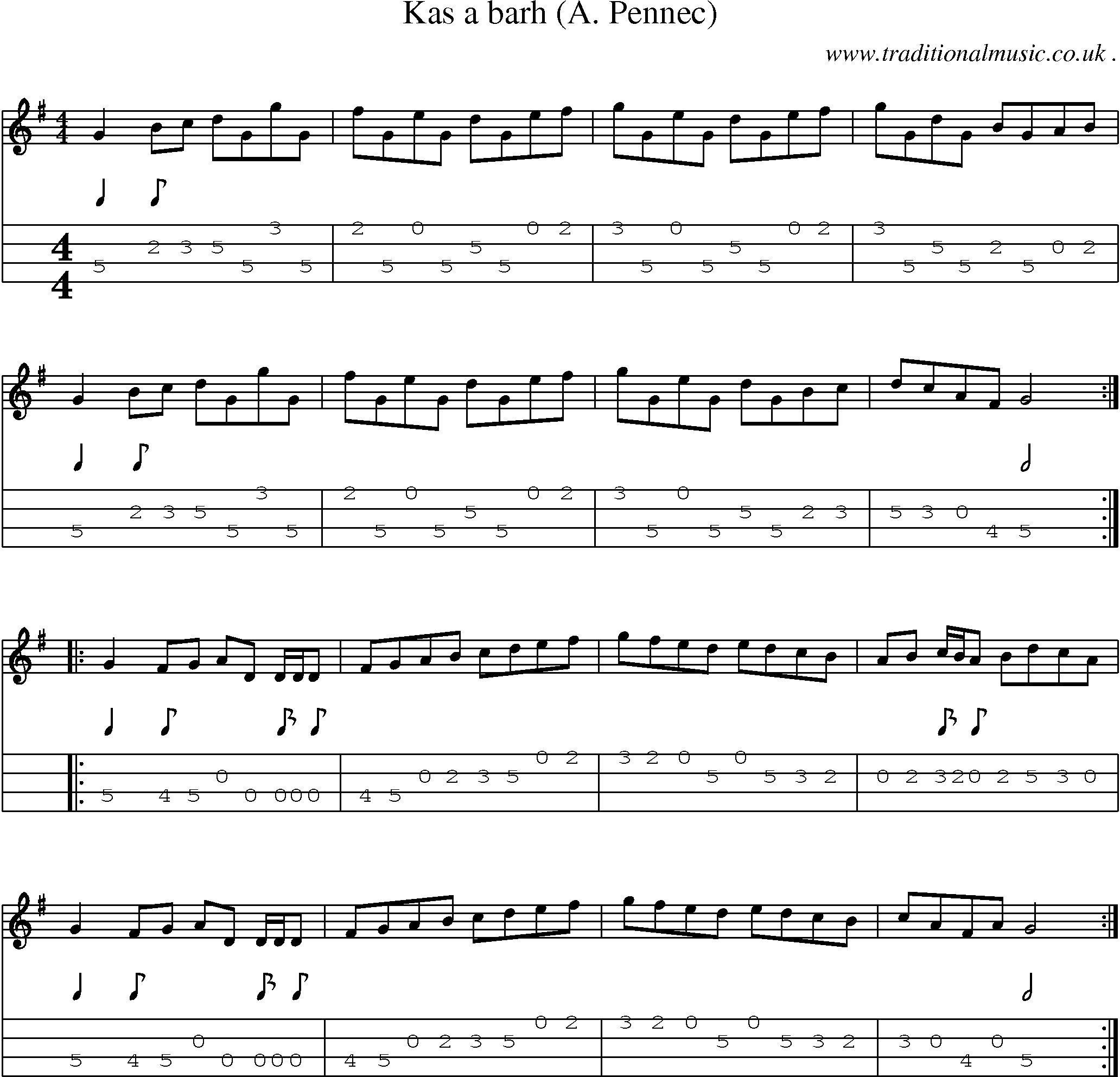 Sheet-Music and Mandolin Tabs for Kas A Barh (a Pennec)