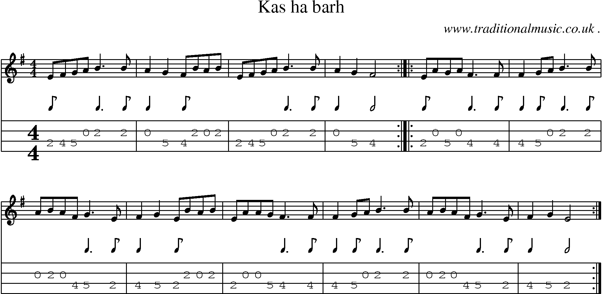Sheet-Music and Mandolin Tabs for Kas Ha Barh