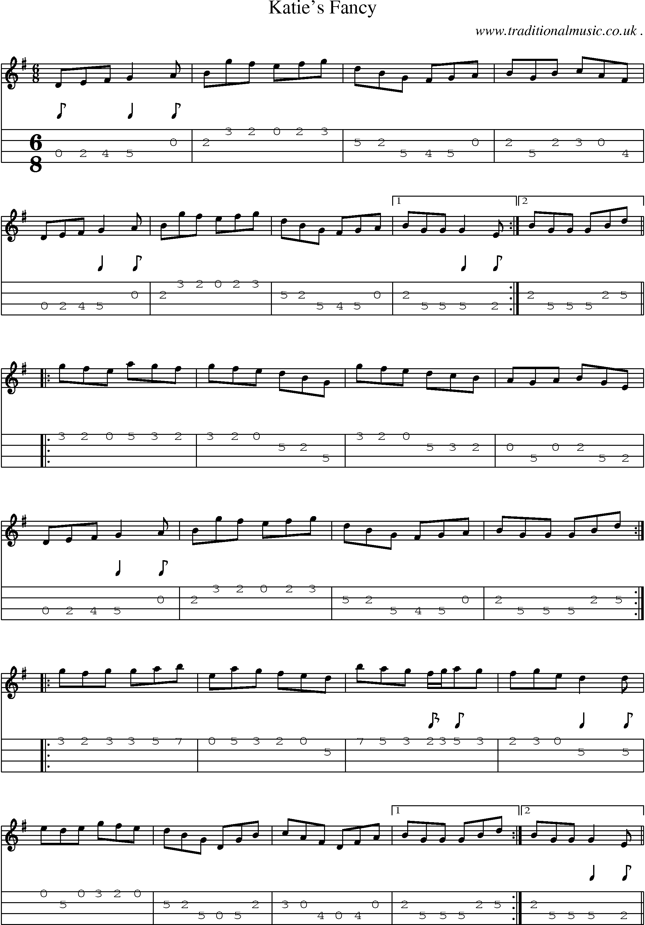 Sheet-Music and Mandolin Tabs for Katies Fancy