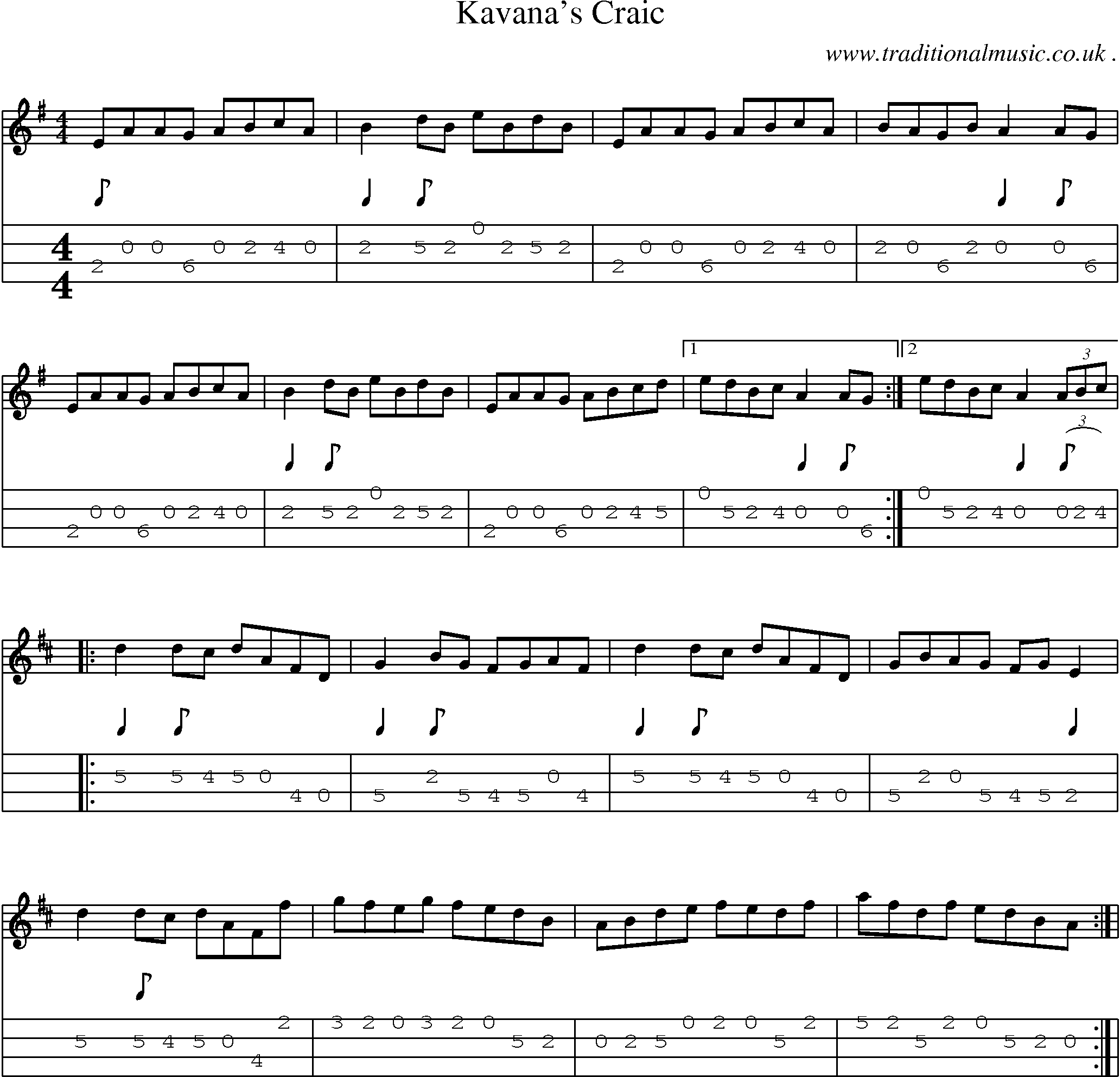 Sheet-Music and Mandolin Tabs for Kavanas Craic