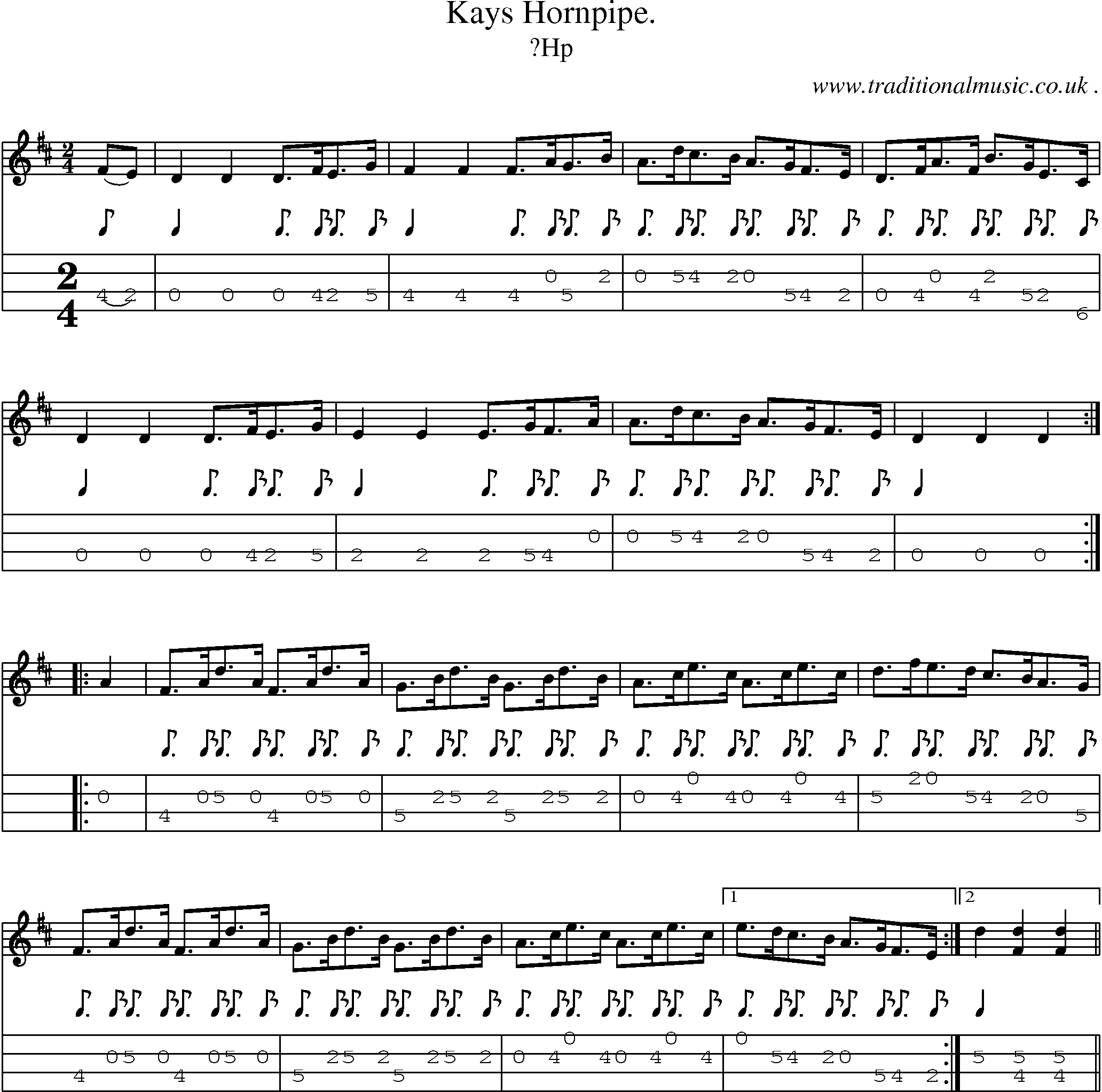 Sheet-Music and Mandolin Tabs for Kays Hornpipe