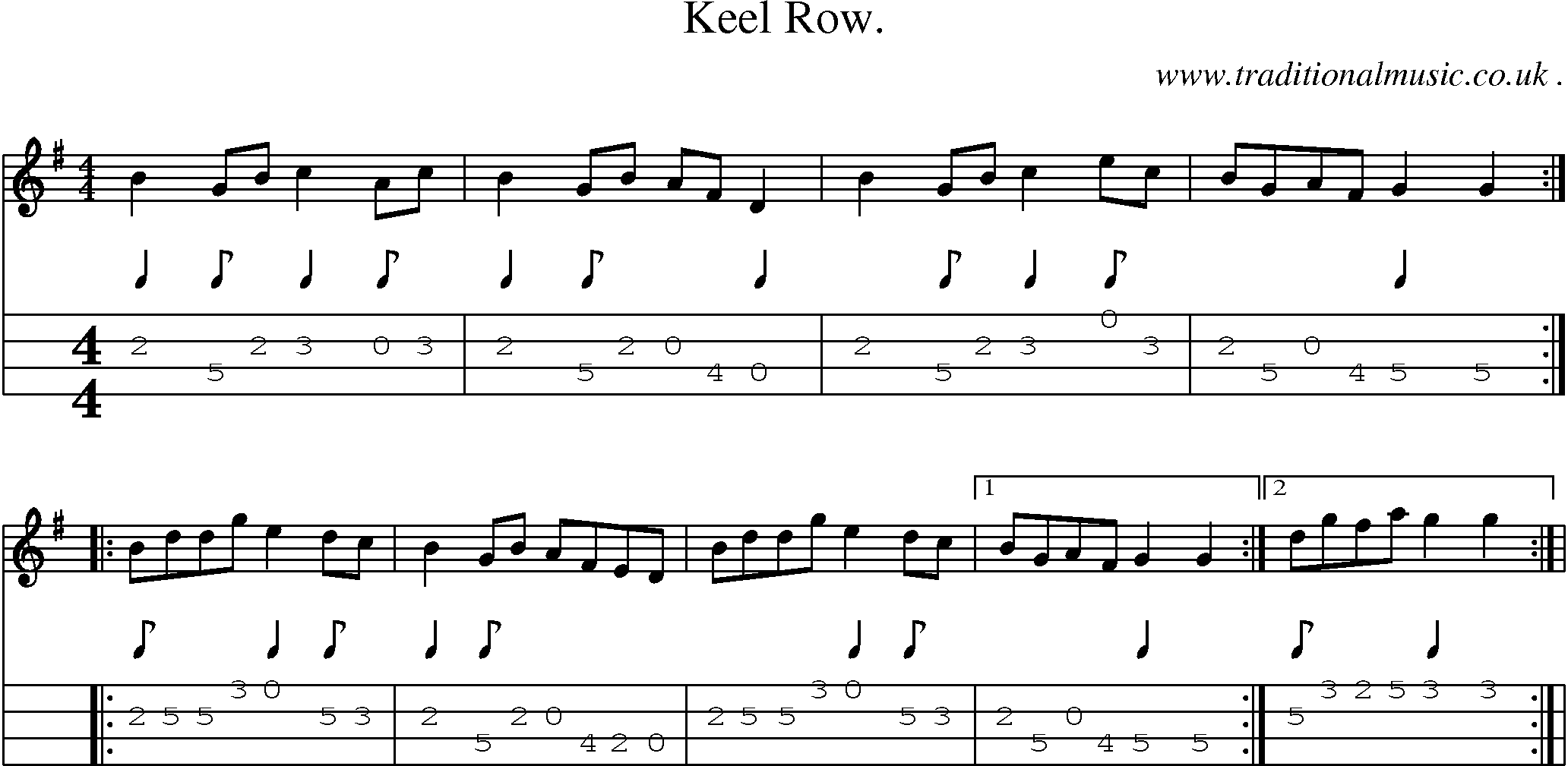 Sheet-Music and Mandolin Tabs for Keel Row