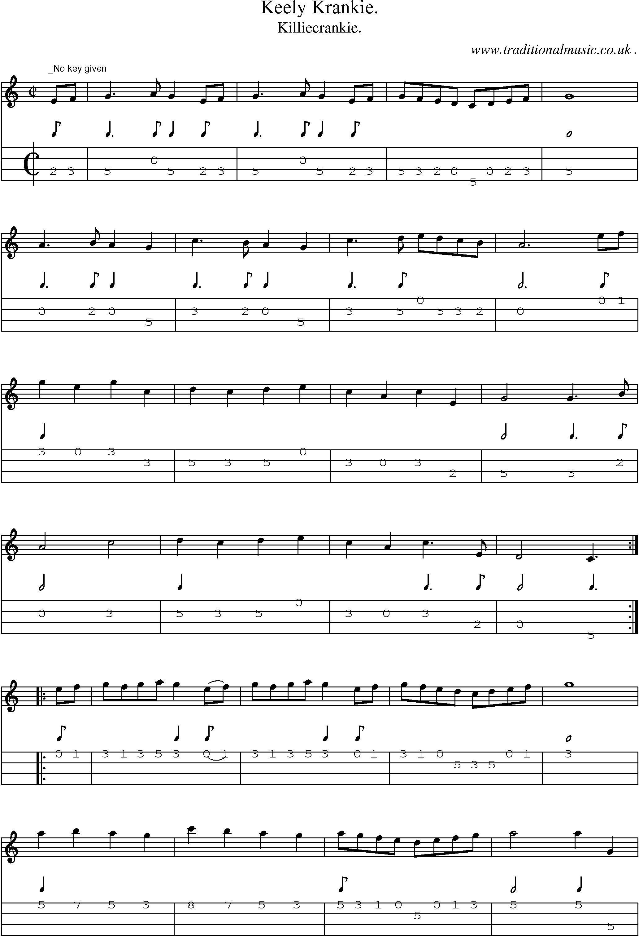 Sheet-Music and Mandolin Tabs for Keely Krankie