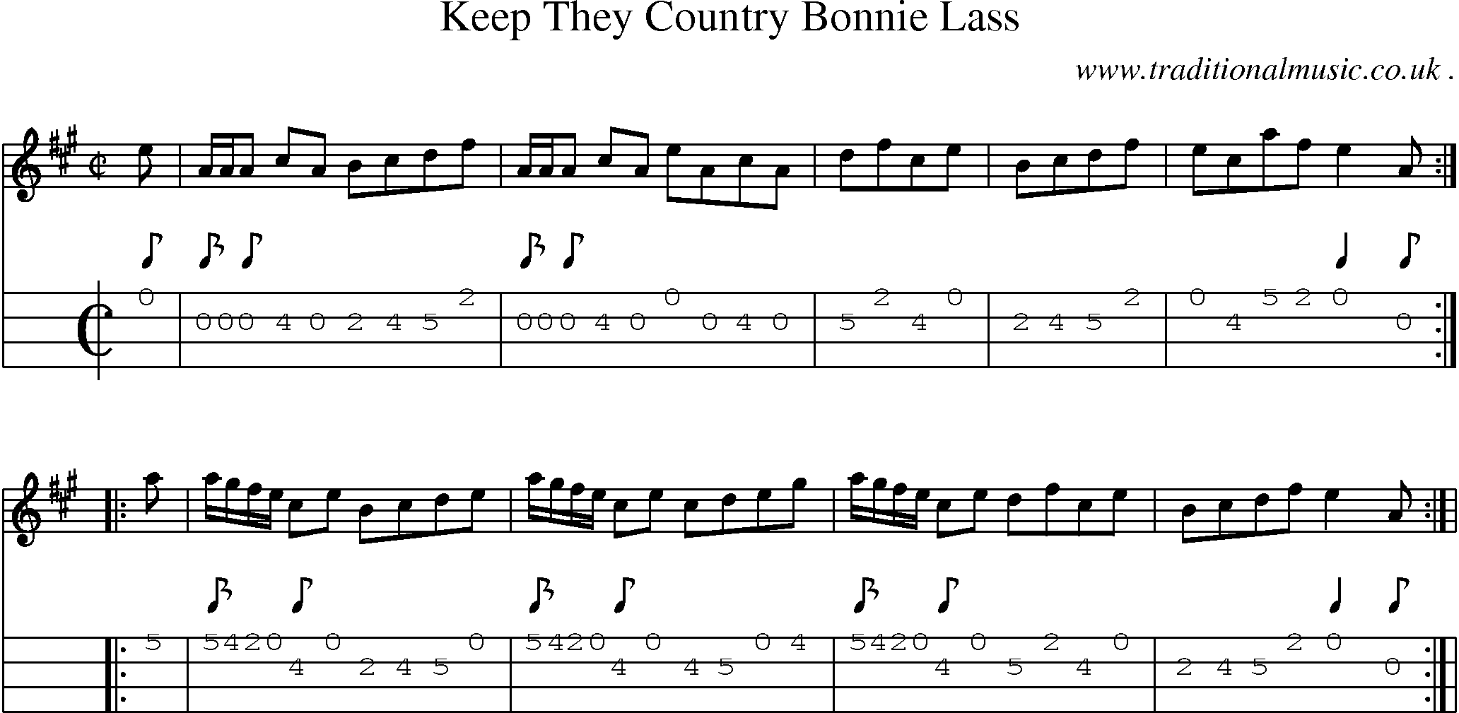 Sheet-Music and Mandolin Tabs for Keep They Country Bonnie Lass