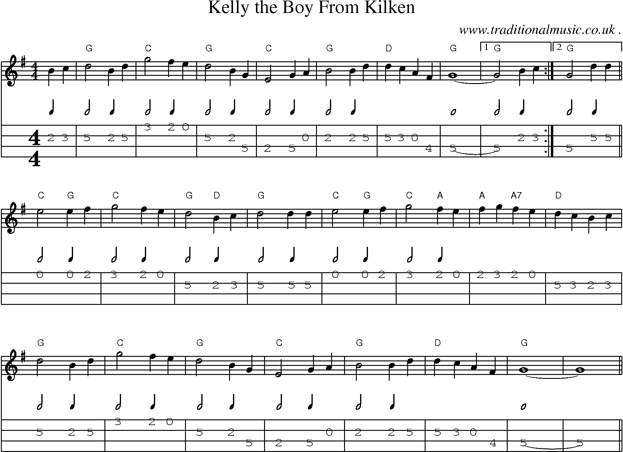 Sheet-Music and Mandolin Tabs for Kelly The Boy From Kilken