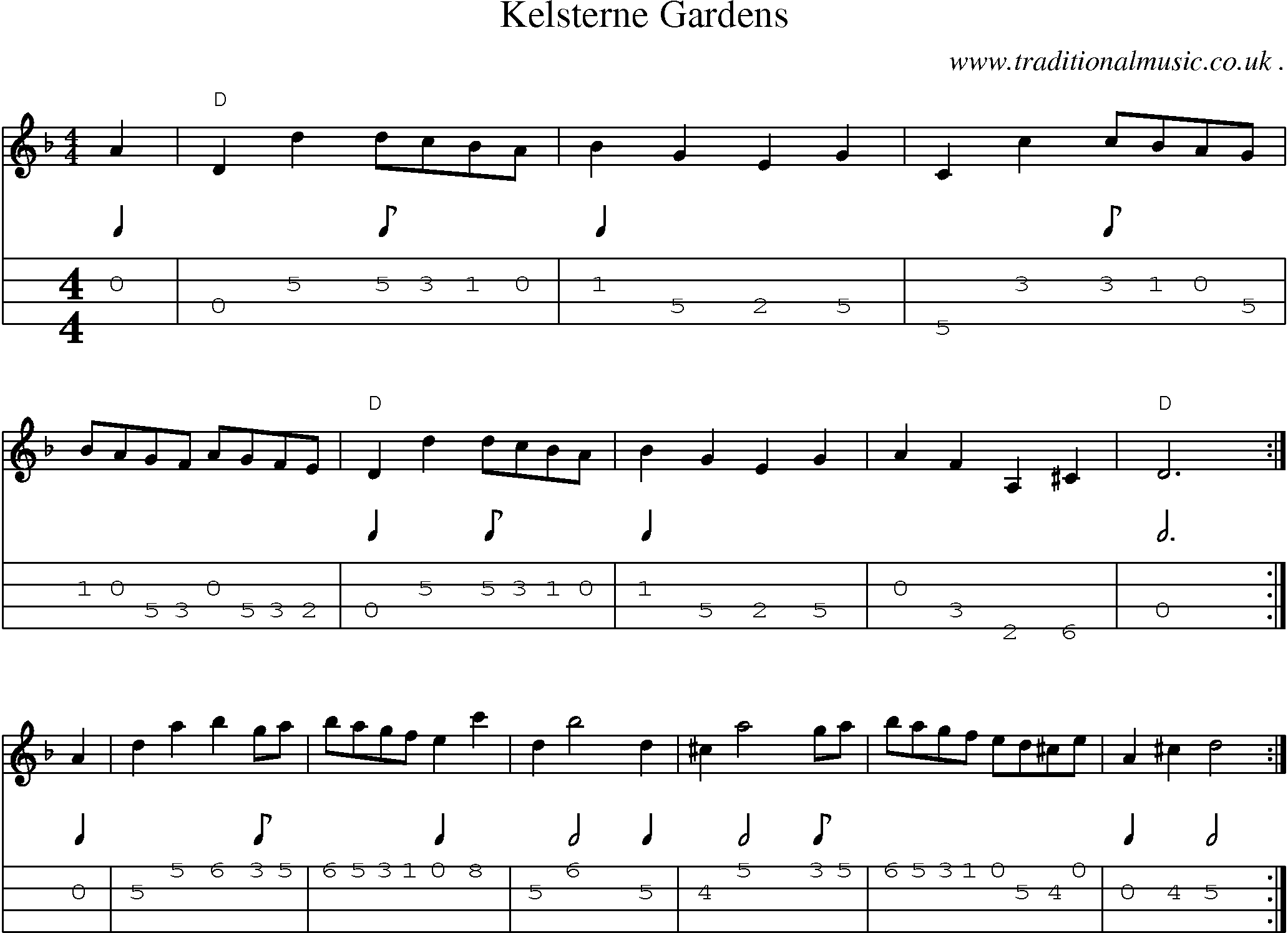 Sheet-Music and Mandolin Tabs for Kelsterne Gardens