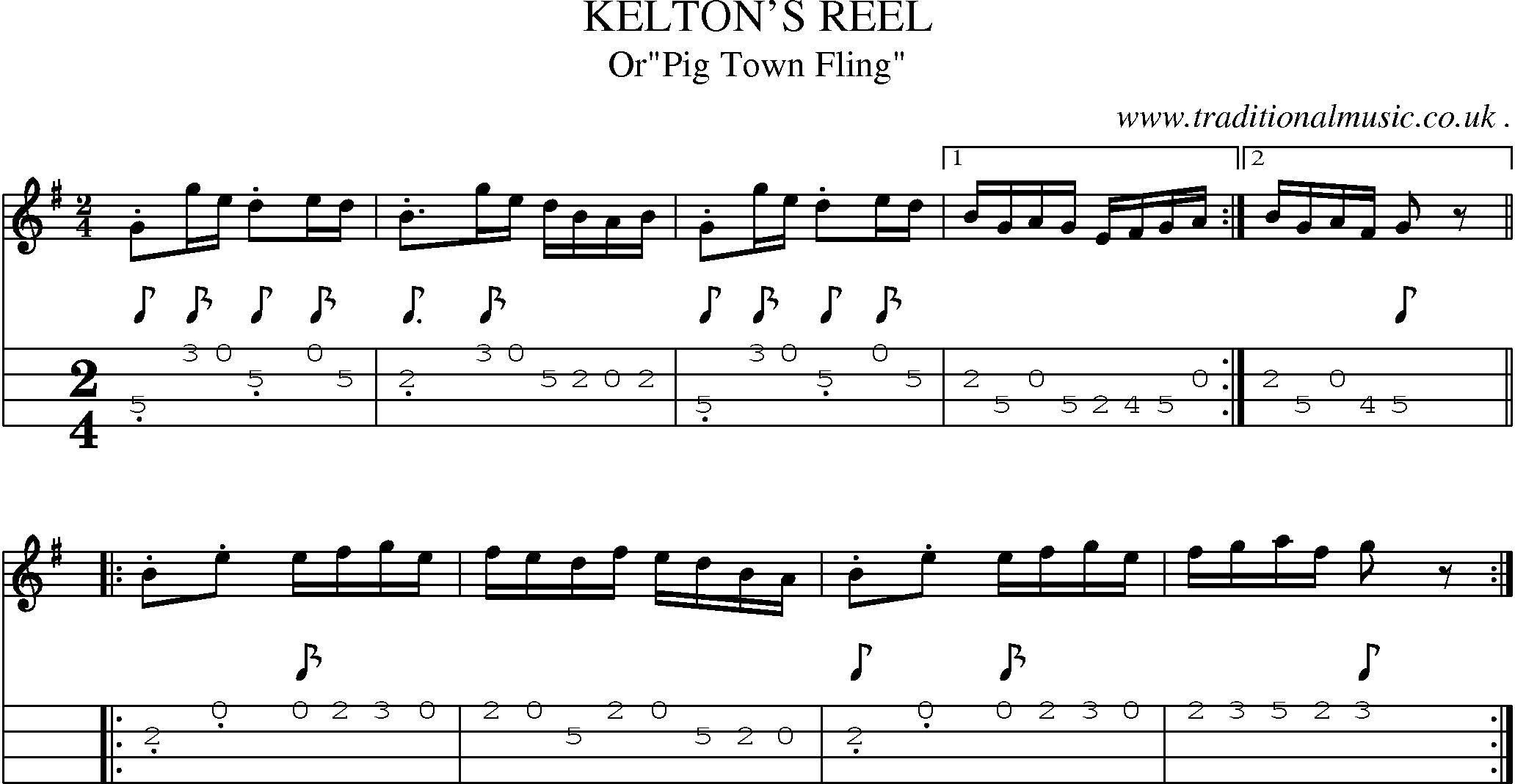 Sheet-Music and Mandolin Tabs for Keltons Reel