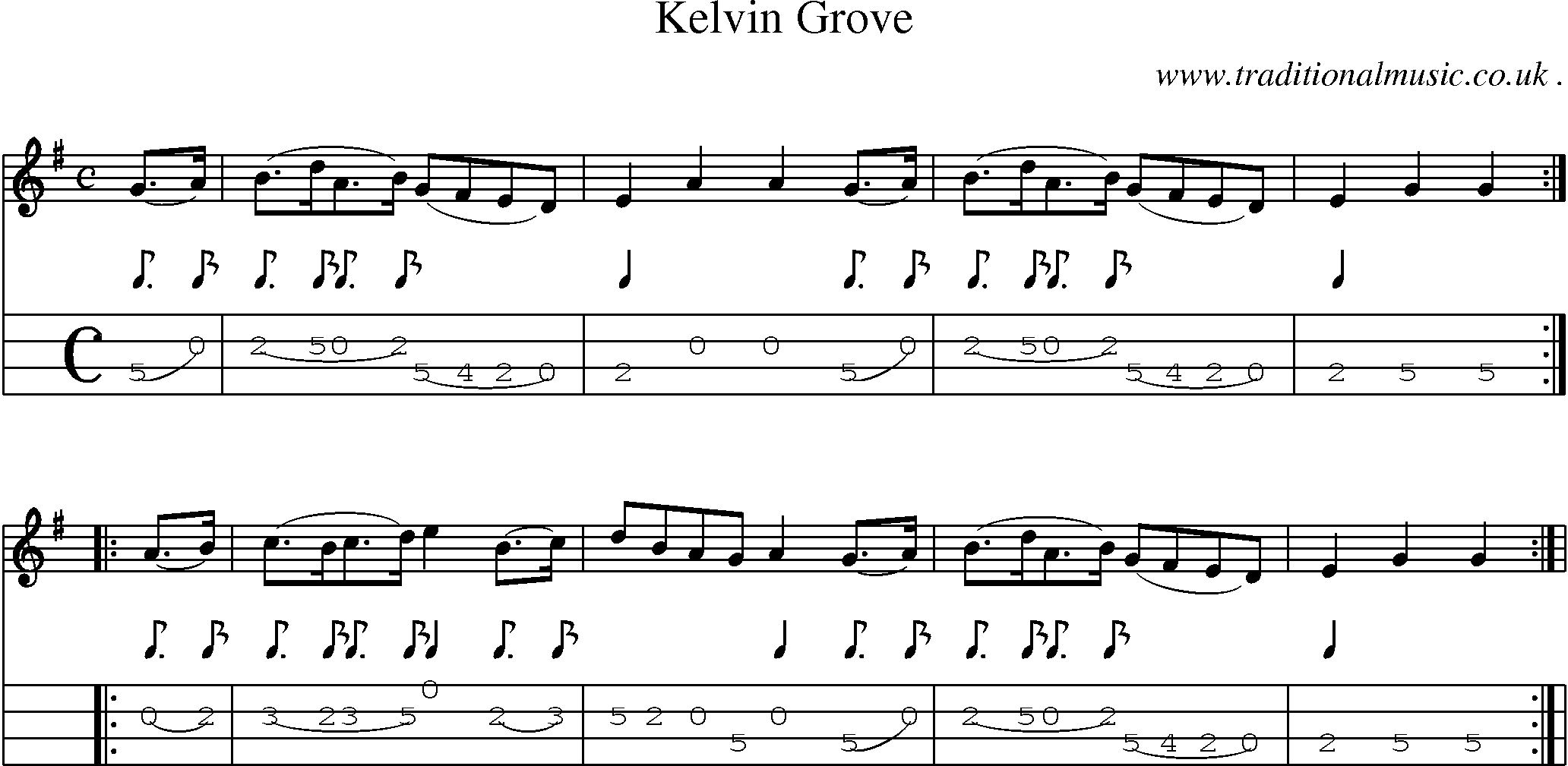 Sheet-Music and Mandolin Tabs for Kelvin Grove