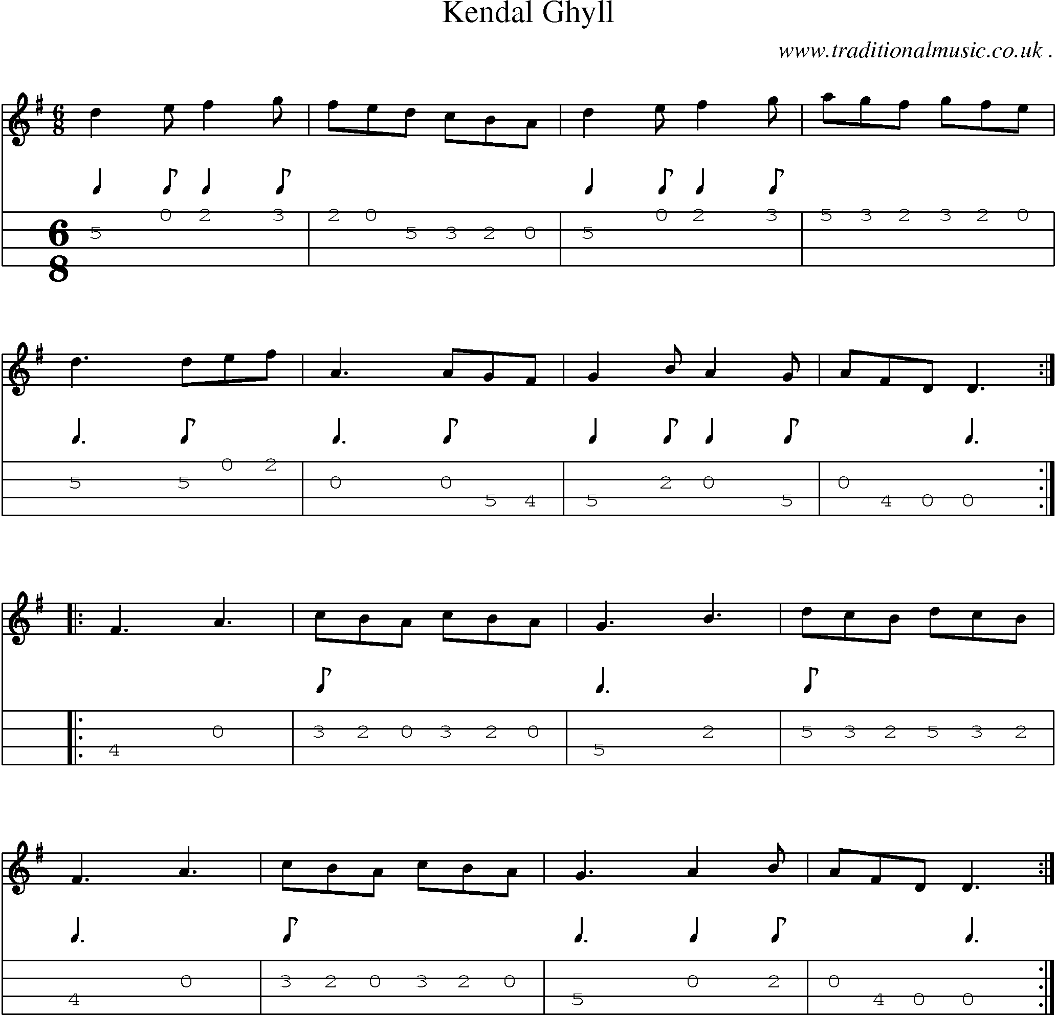 Sheet-Music and Mandolin Tabs for Kendal Ghyll
