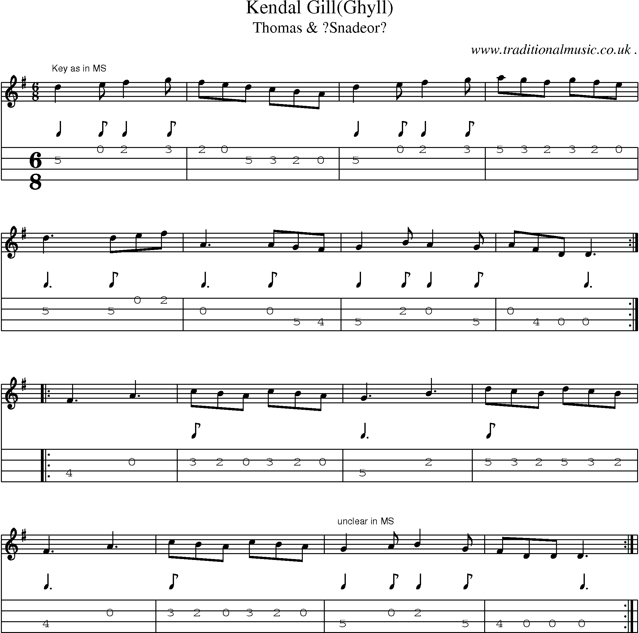 Sheet-Music and Mandolin Tabs for Kendal Gill(ghyll)