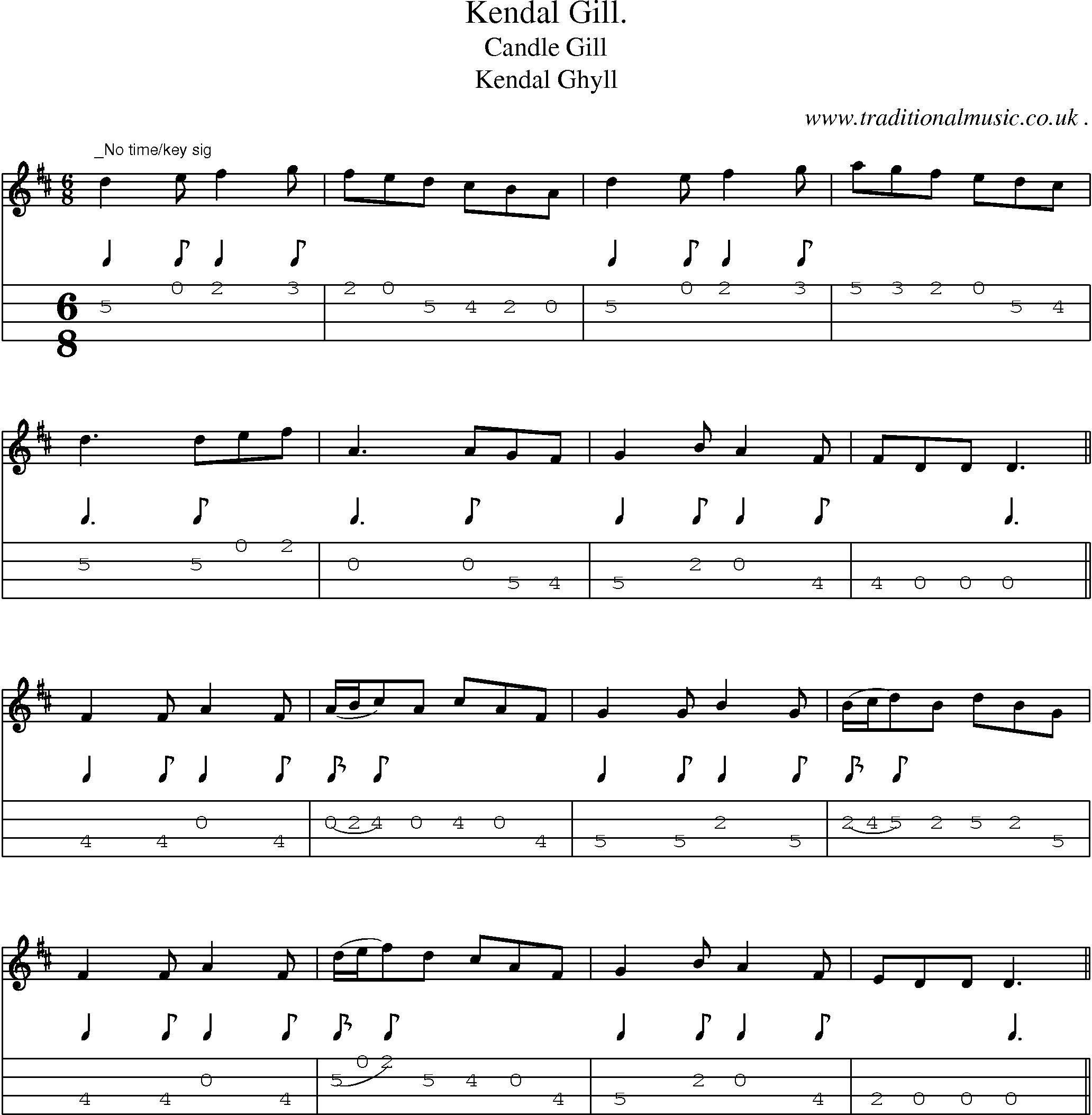 Sheet-Music and Mandolin Tabs for Kendal Gill