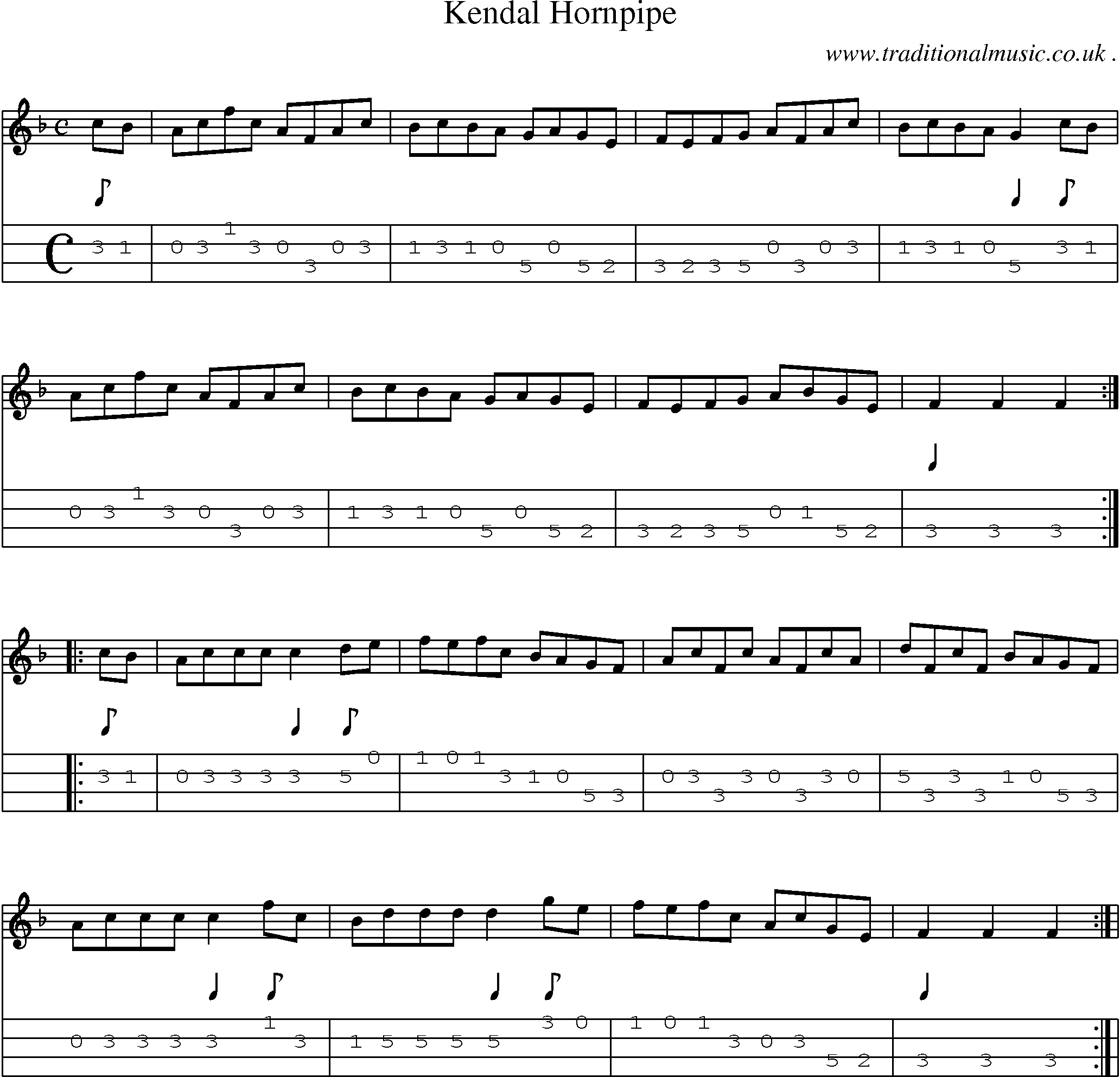 Sheet-Music and Mandolin Tabs for Kendal Hornpipe