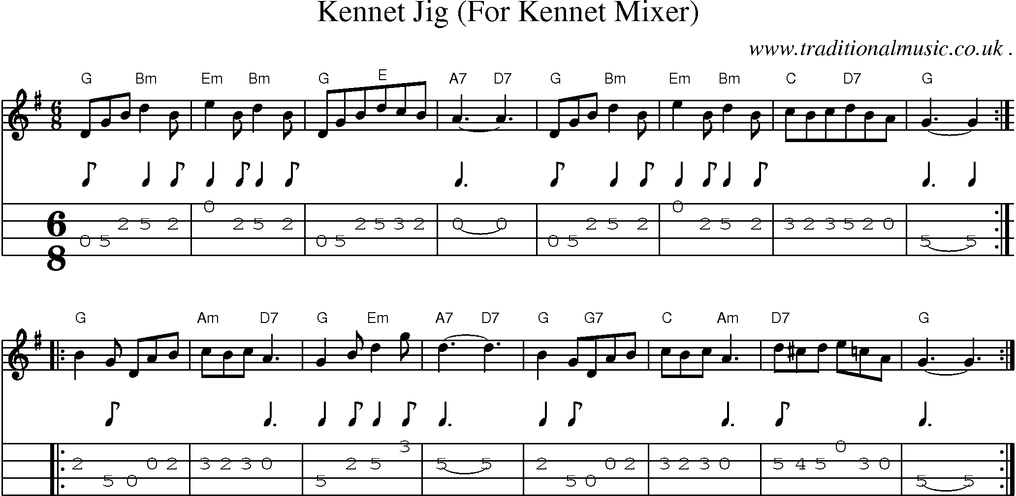 Sheet-Music and Mandolin Tabs for Kennet Jig (for Kennet Mixer)