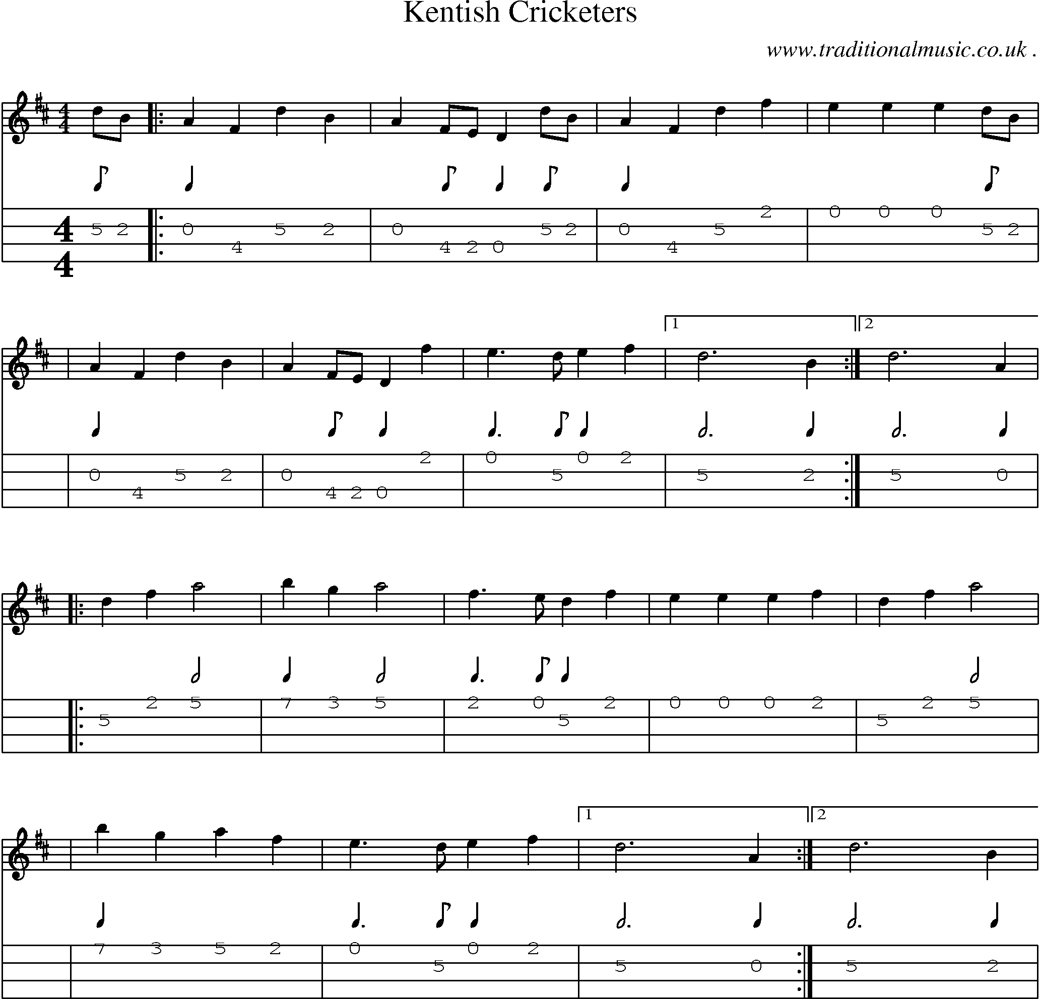 Sheet-Music and Mandolin Tabs for Kentish Cricketers