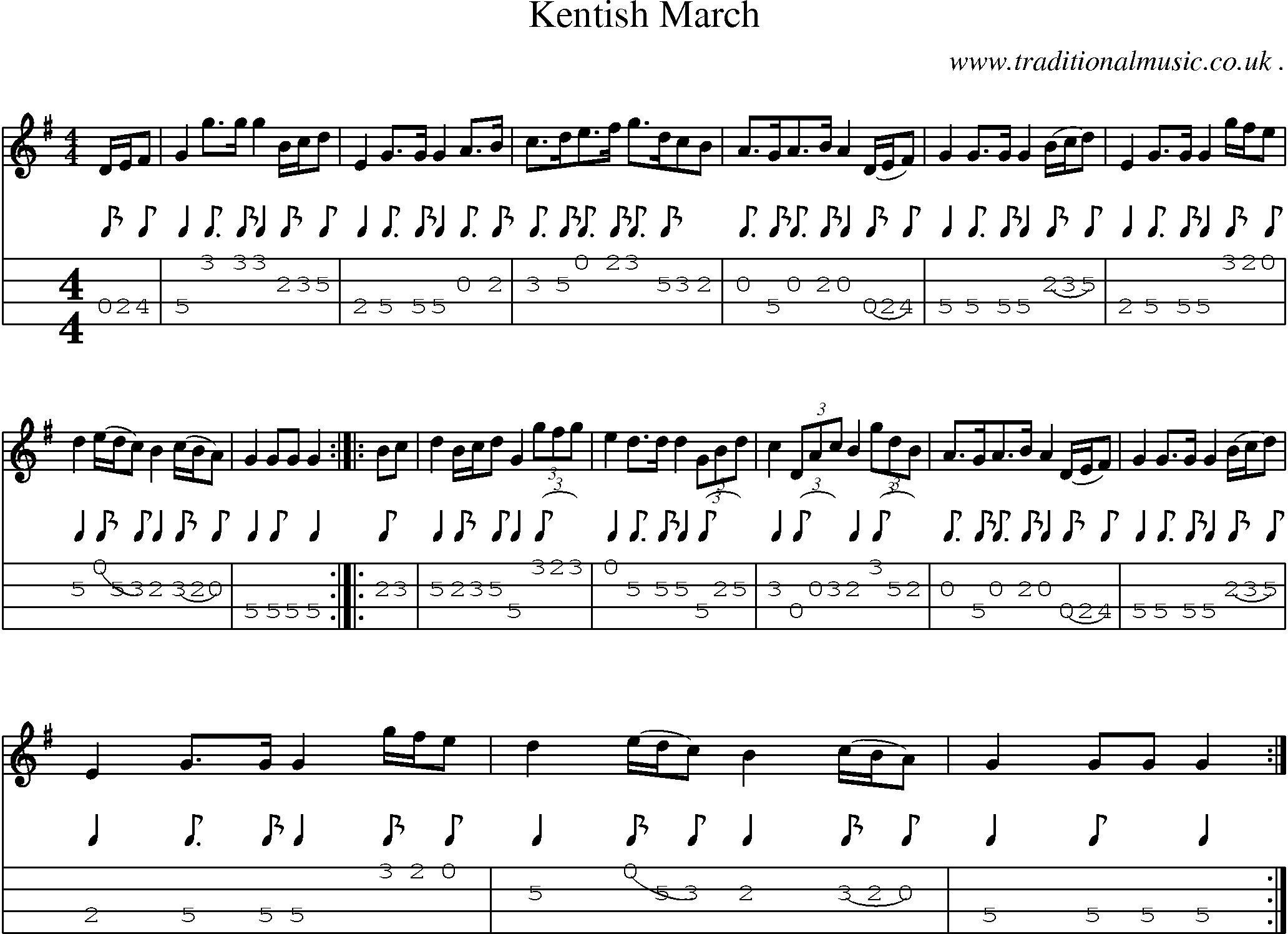 Sheet-Music and Mandolin Tabs for Kentish March