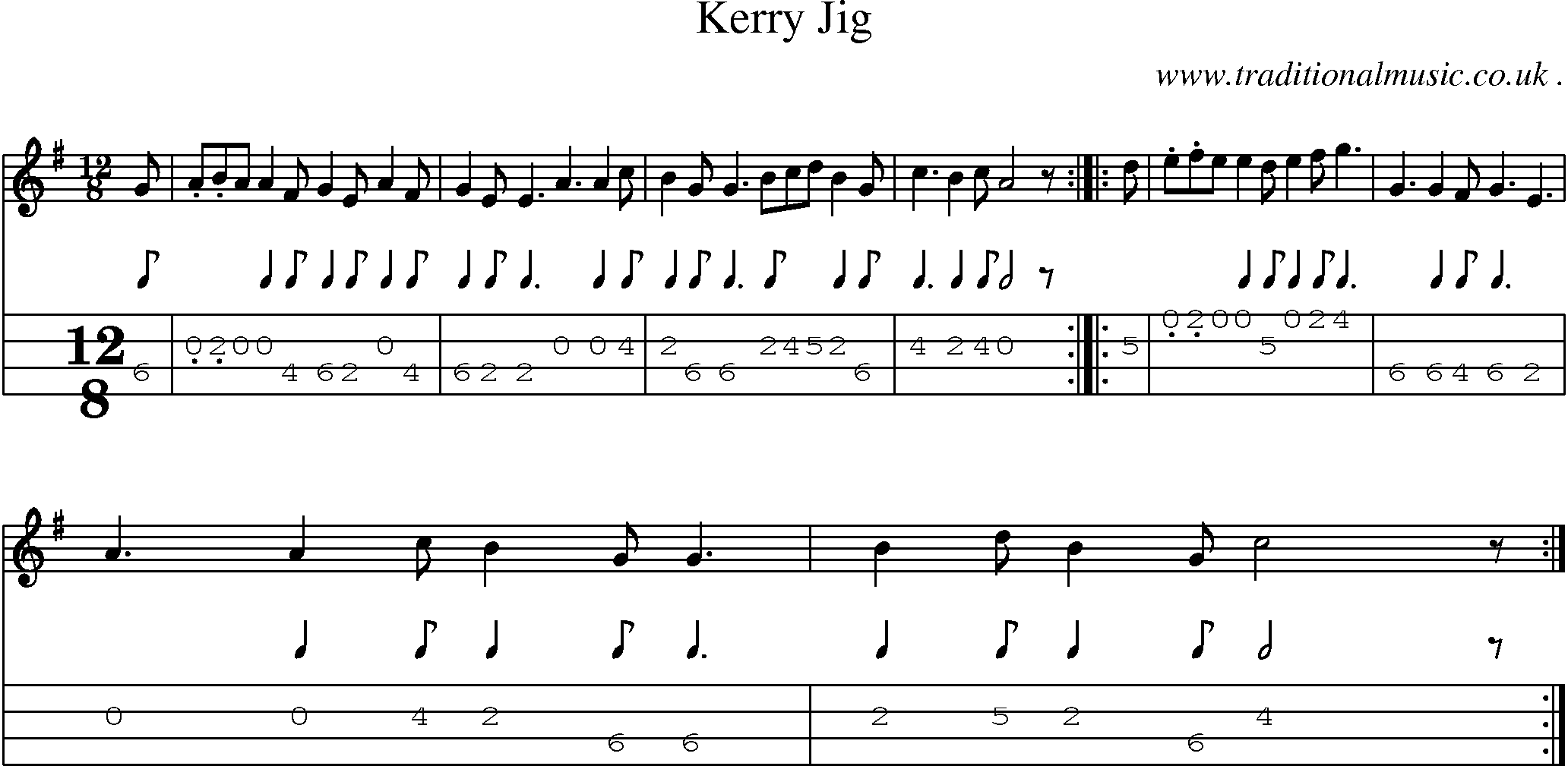 Sheet-Music and Mandolin Tabs for Kerry Jig