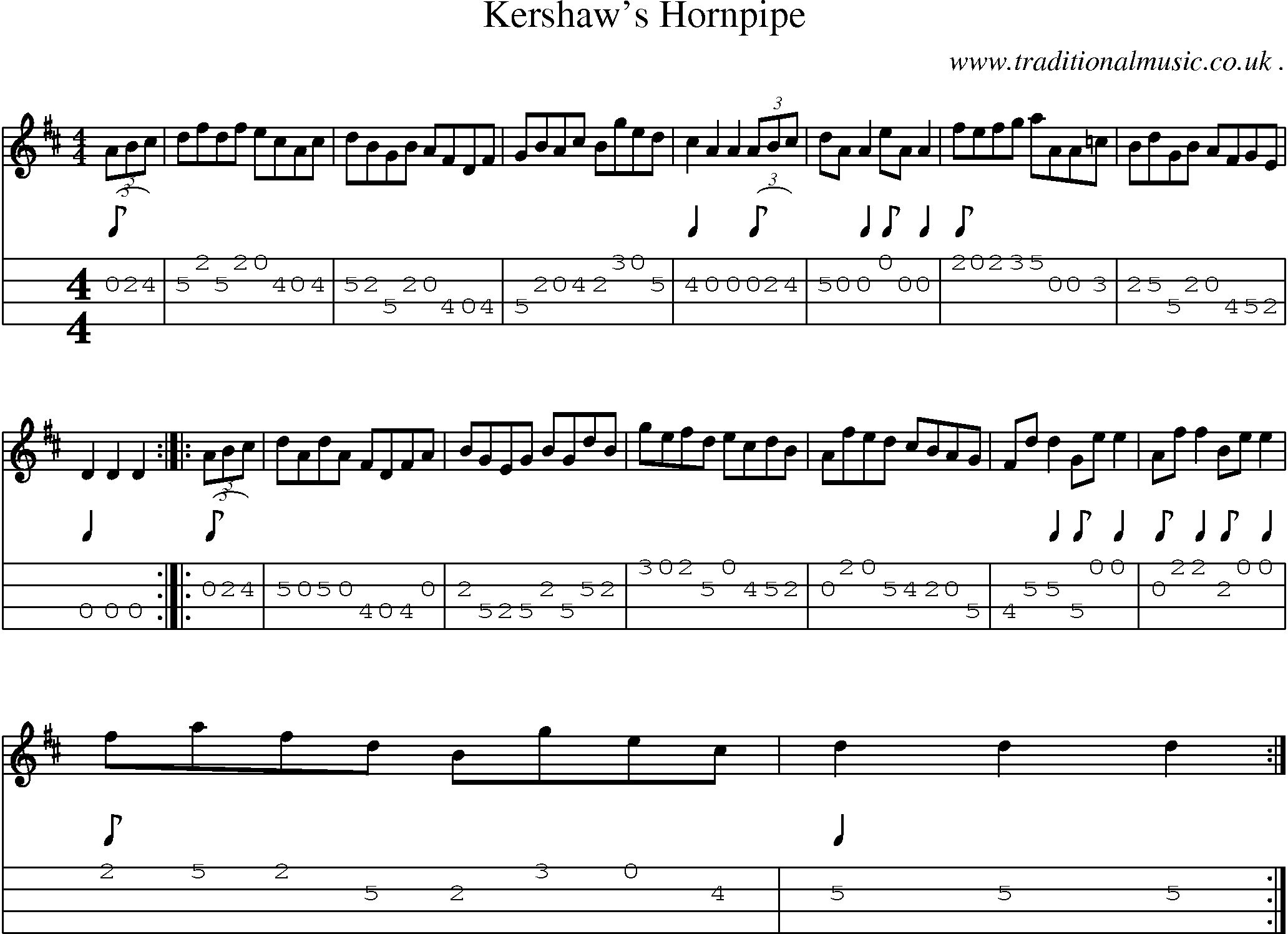 Sheet-Music and Mandolin Tabs for Kershaws Hornpipe