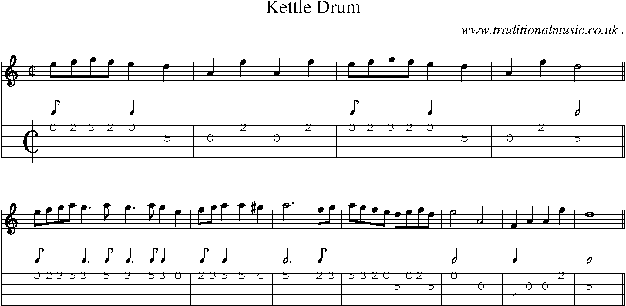 Sheet-Music and Mandolin Tabs for Kettle Drum