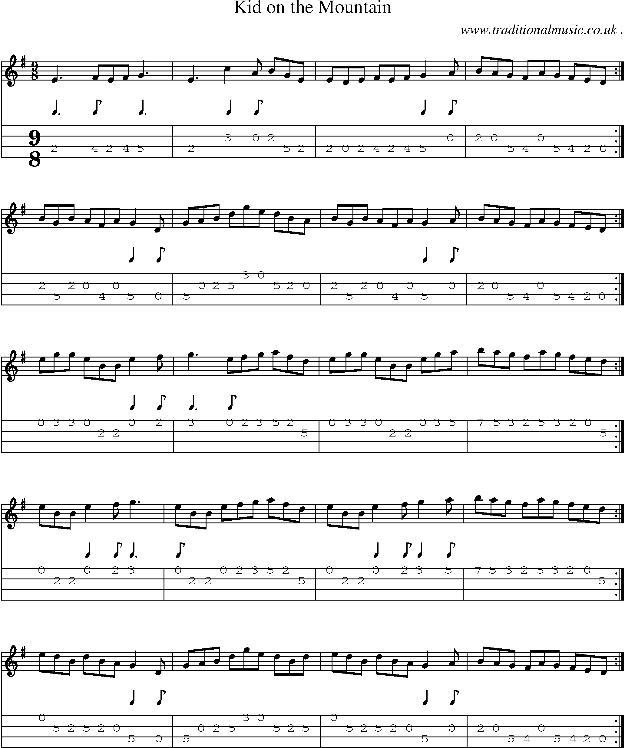 Sheet-Music and Mandolin Tabs for Kid On The Mountain