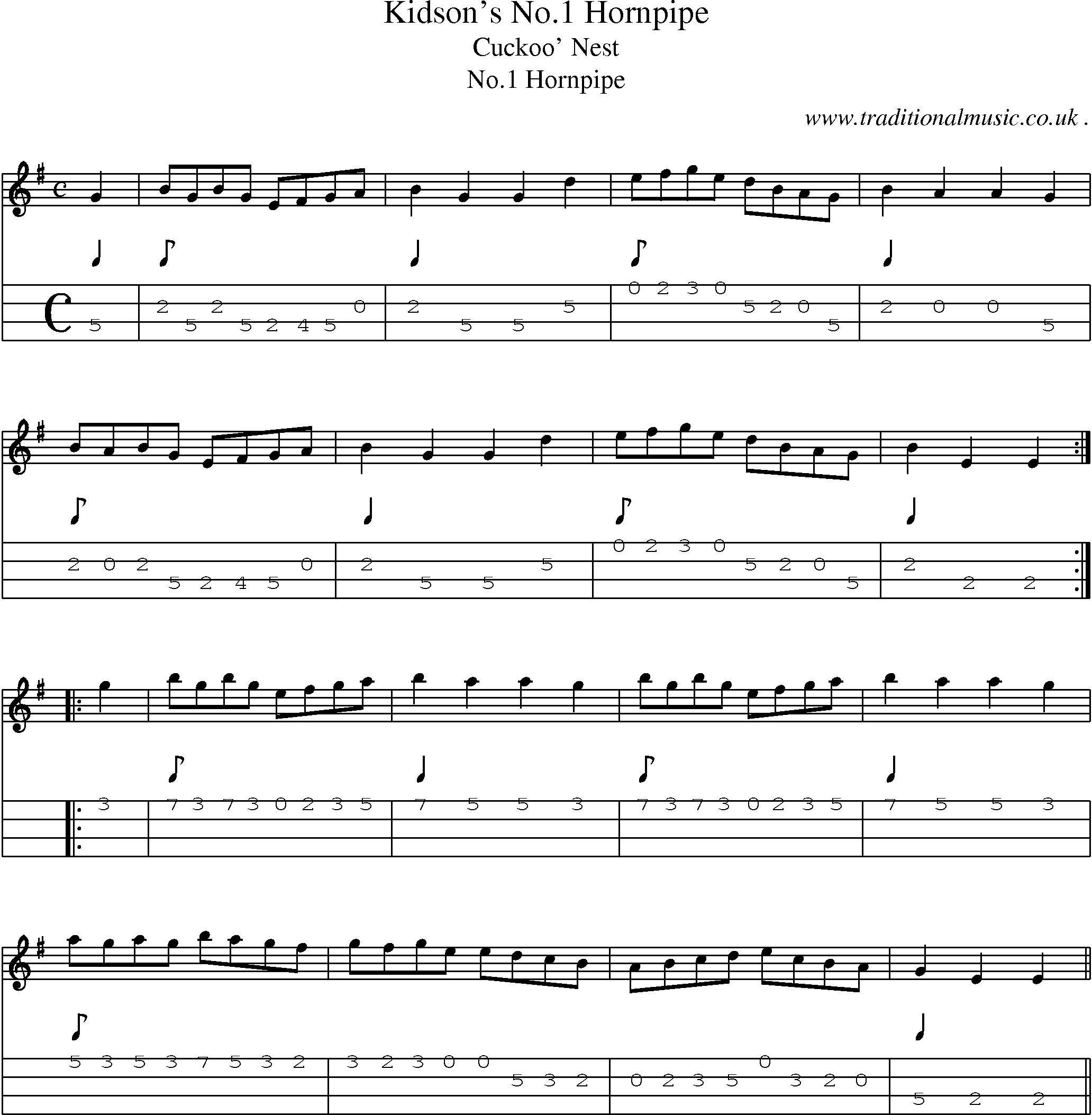 Sheet-Music and Mandolin Tabs for Kidsons No1 Hornpipe