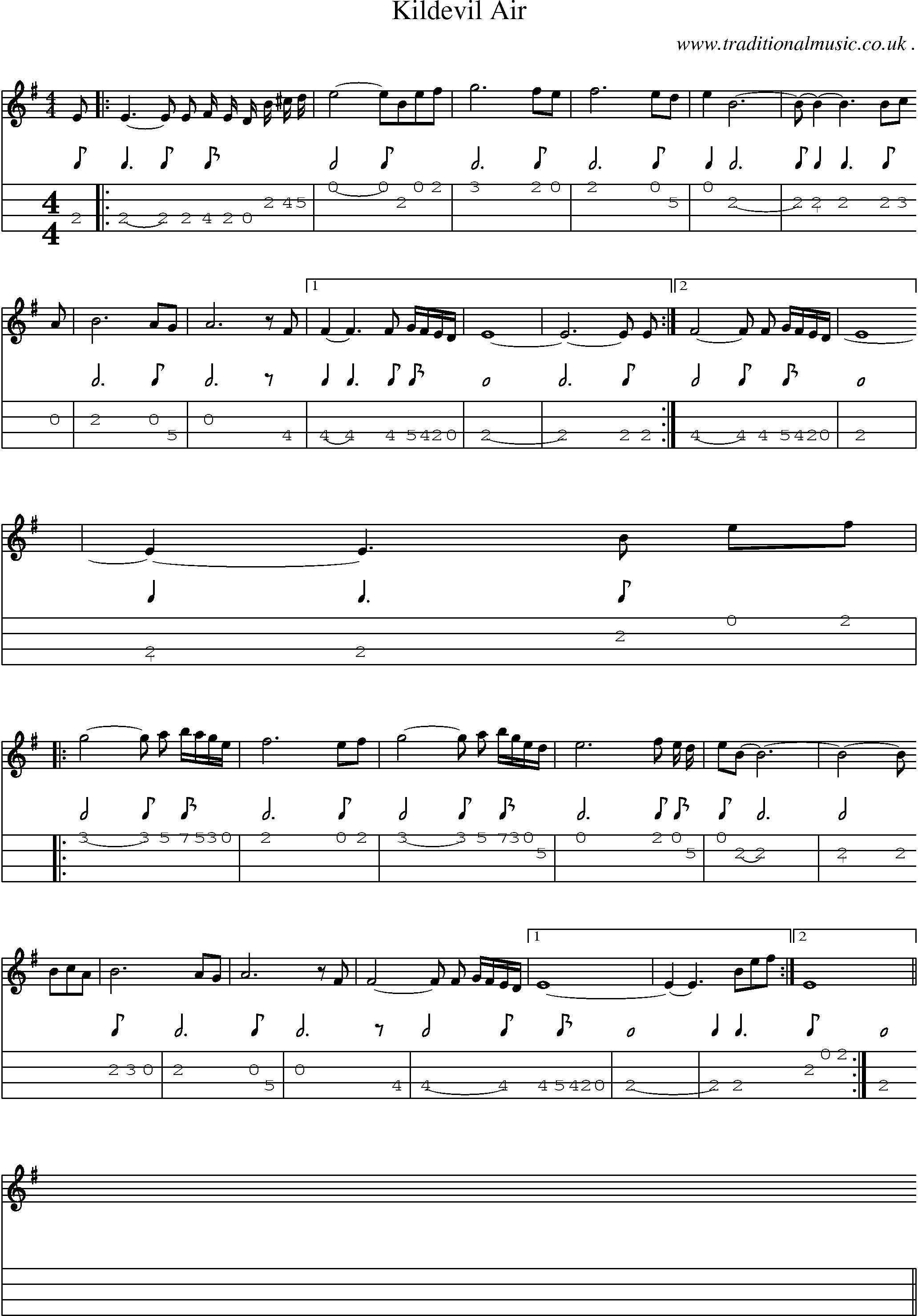 Sheet-Music and Mandolin Tabs for Kildevil Air