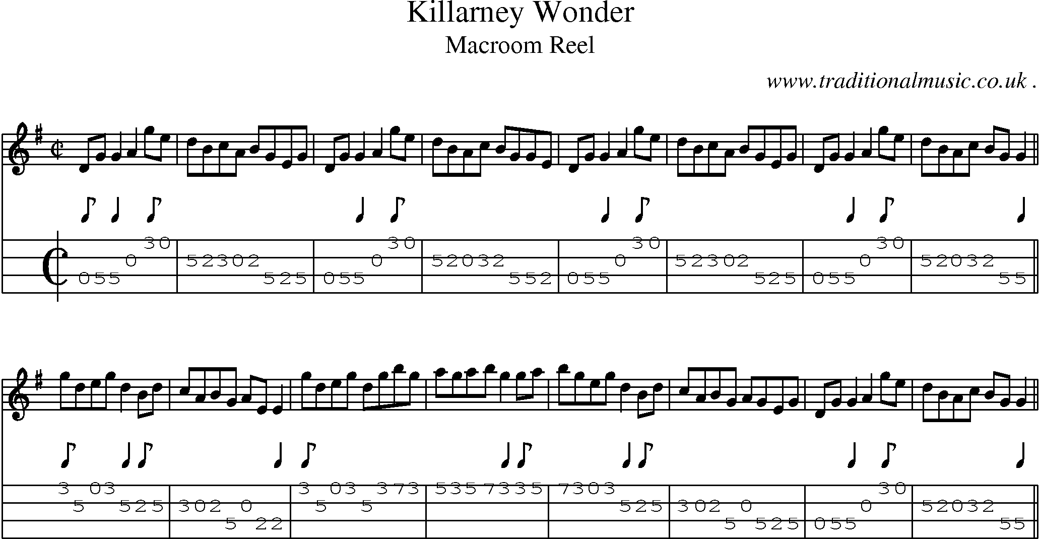 Sheet-Music and Mandolin Tabs for Killarney Wonder
