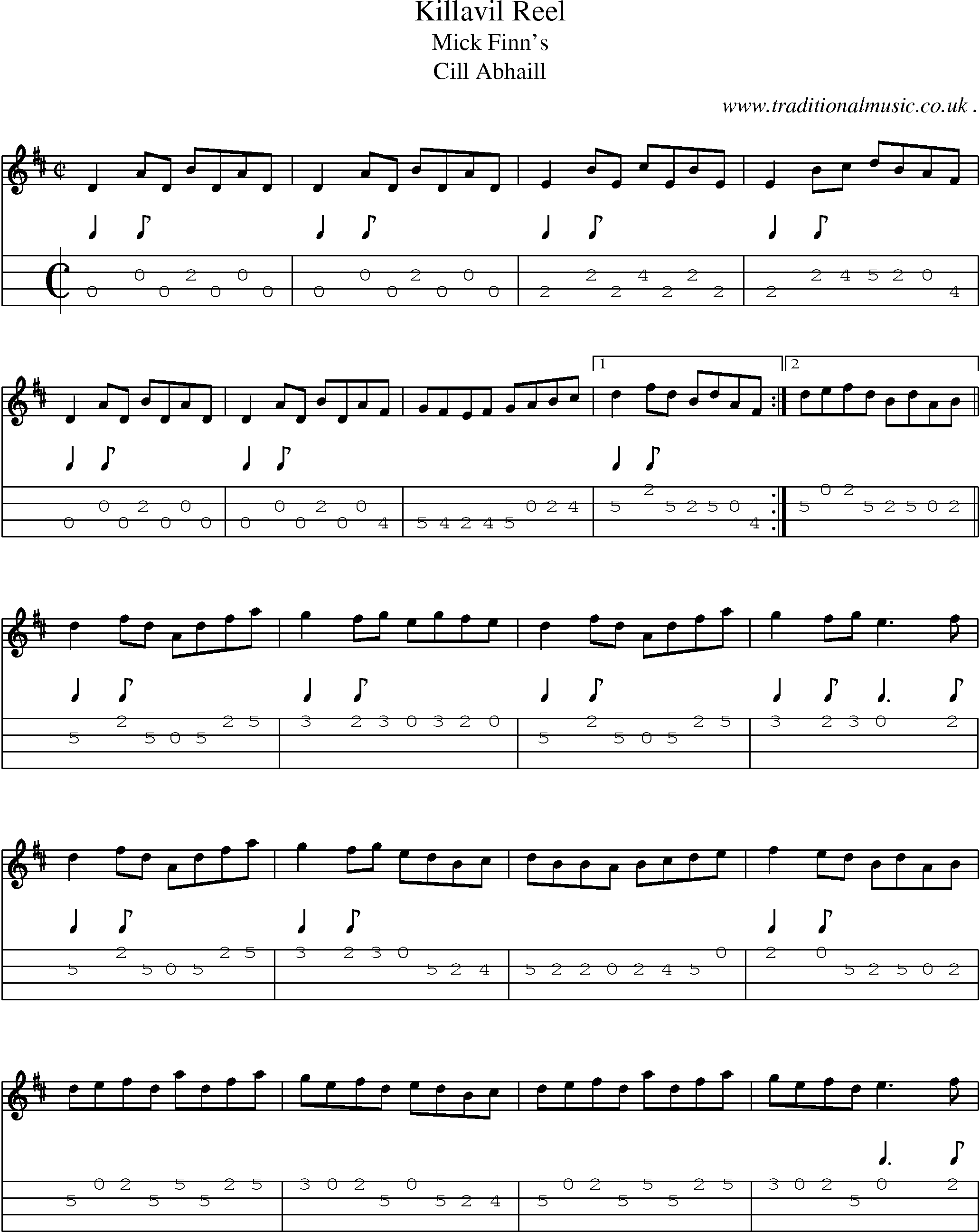 Sheet-Music and Mandolin Tabs for Killavil Reel