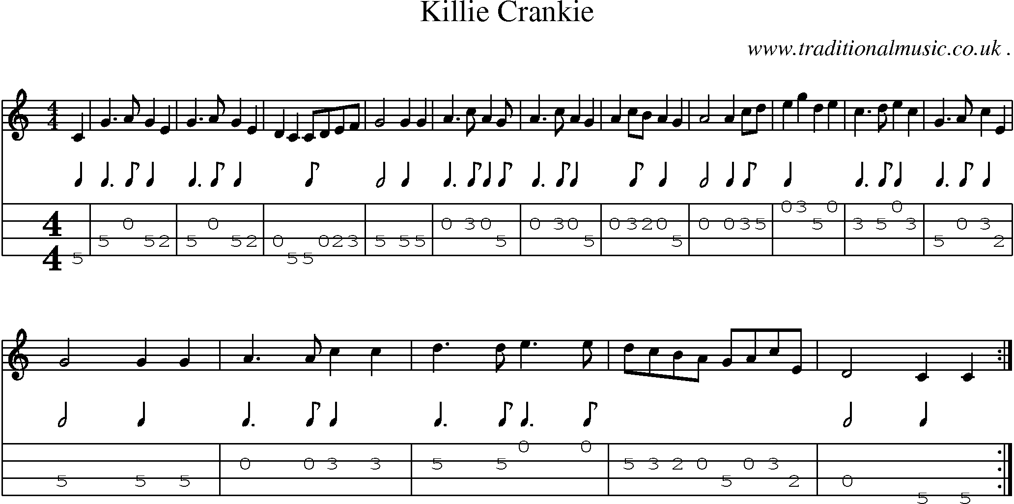 Sheet-Music and Mandolin Tabs for Killie Crankie