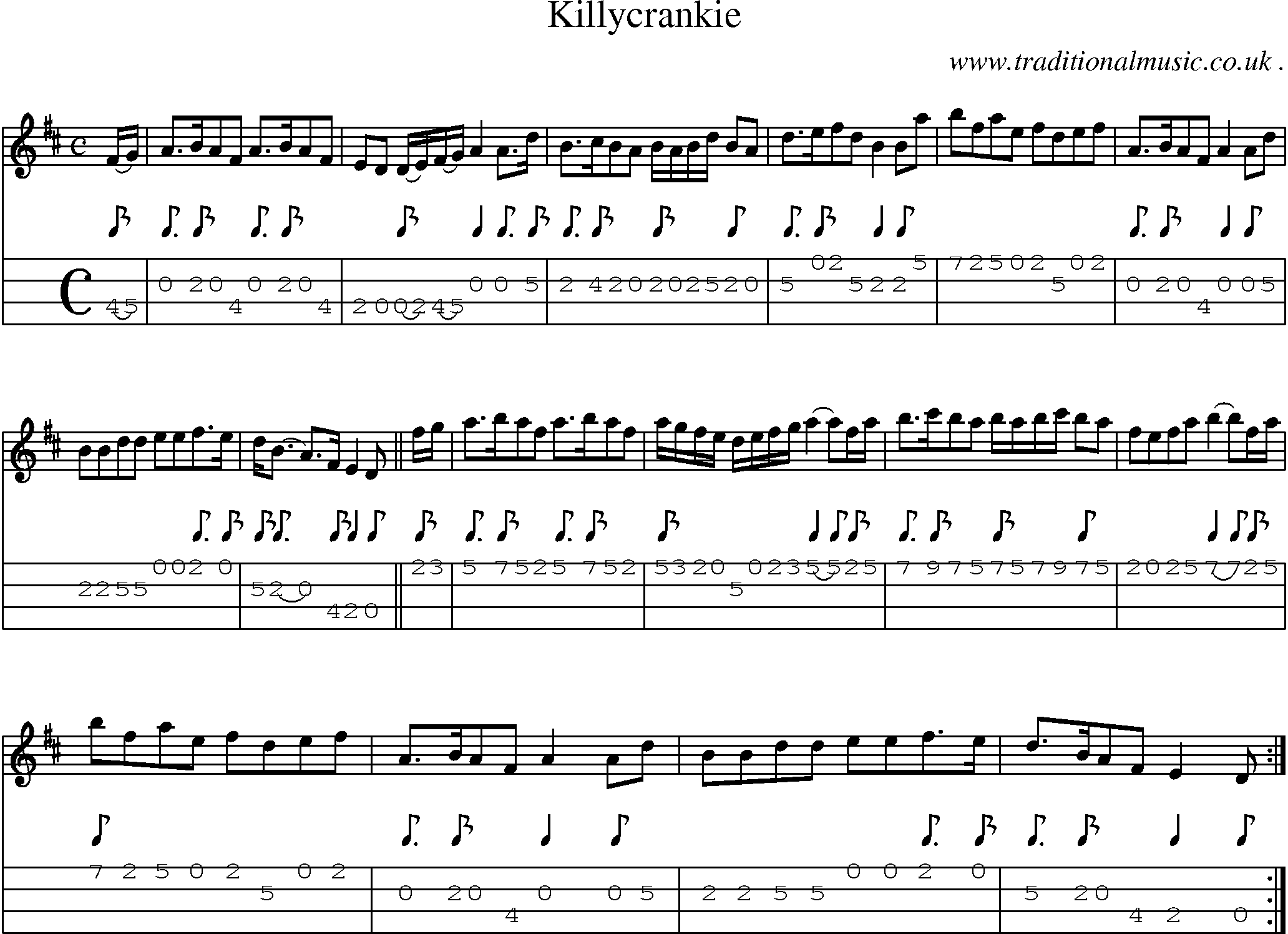 Sheet-Music and Mandolin Tabs for Killycrankie