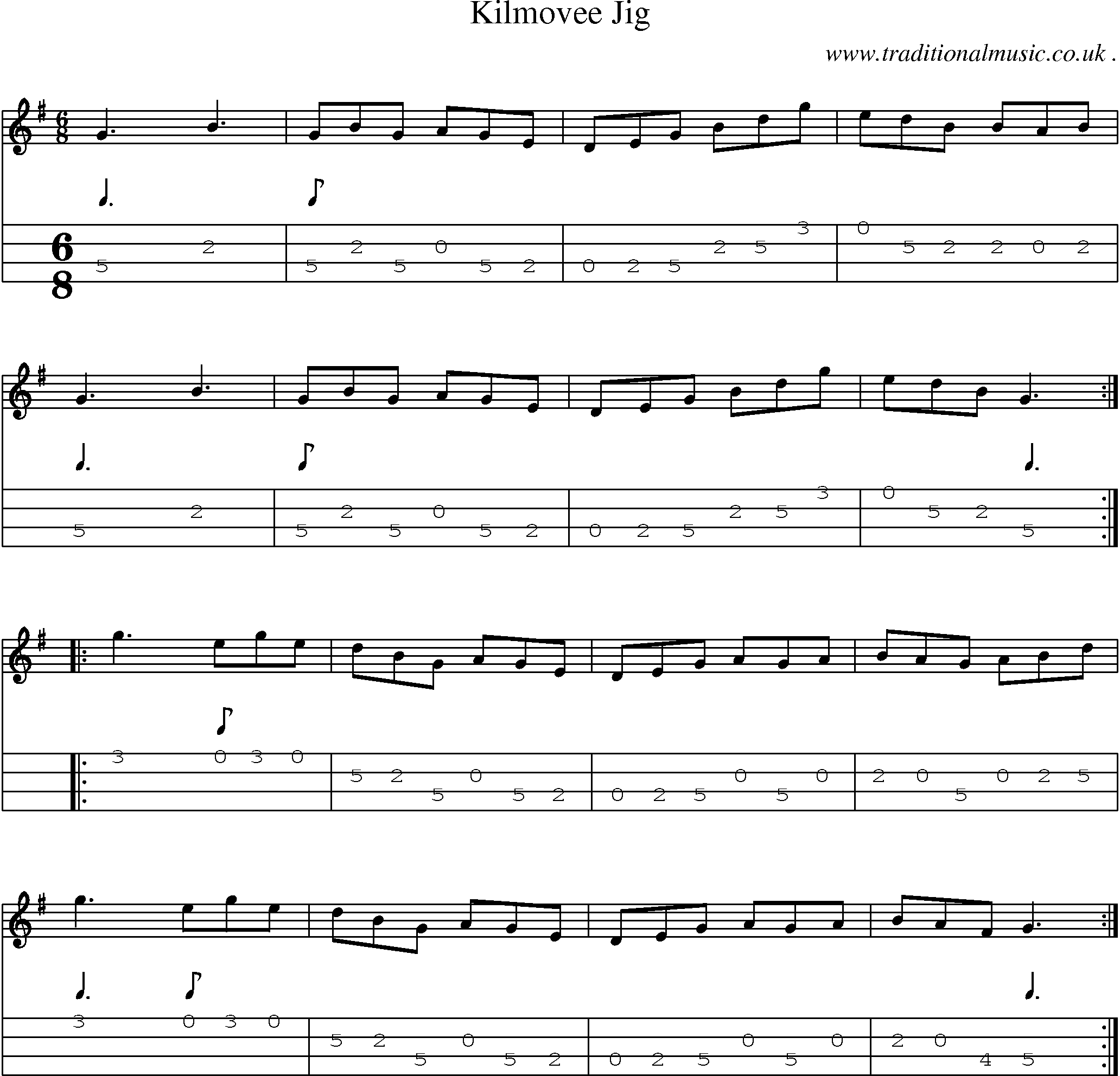 Sheet-Music and Mandolin Tabs for Kilmovee Jig