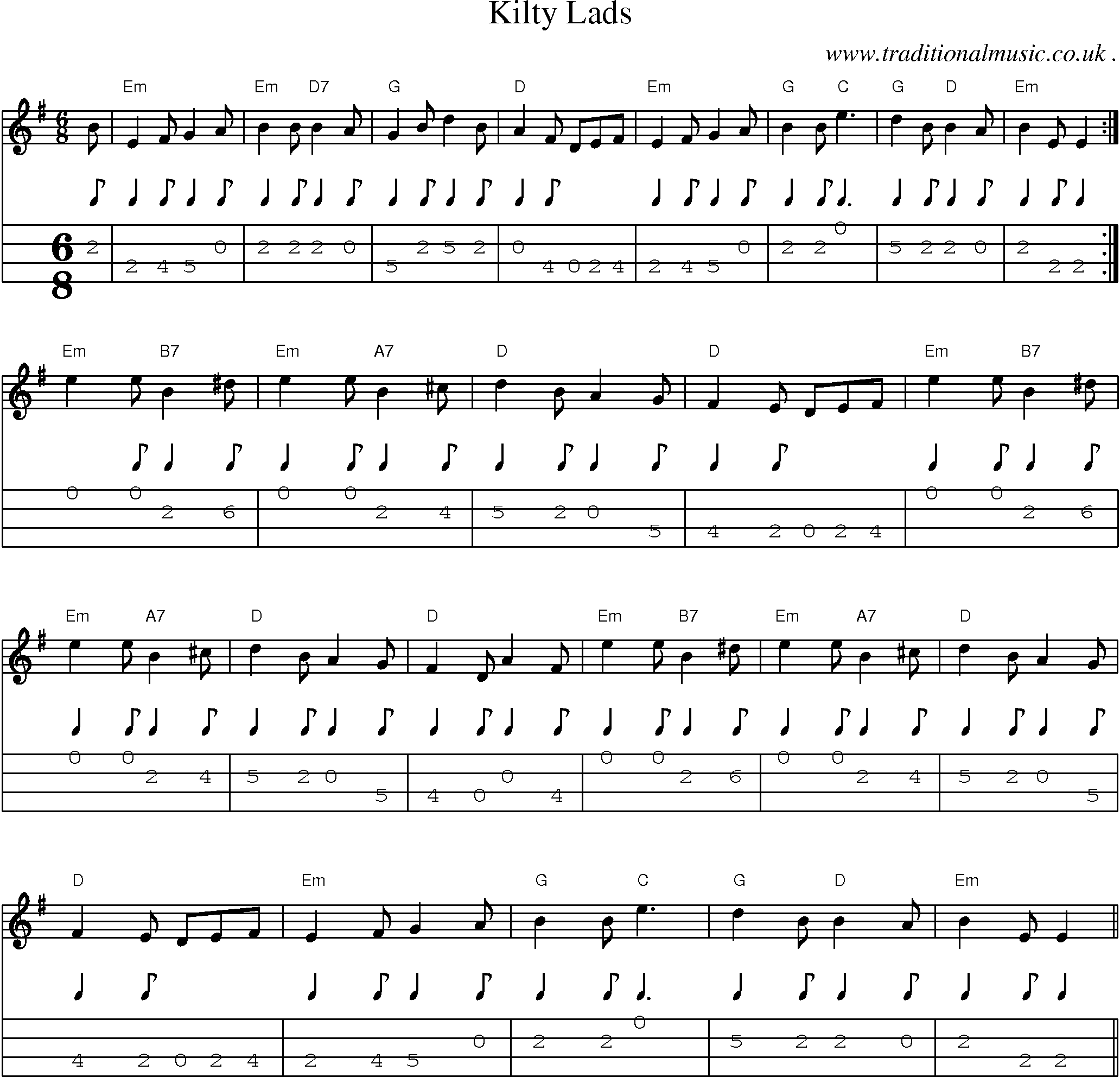 Sheet-Music and Mandolin Tabs for Kilty Lads