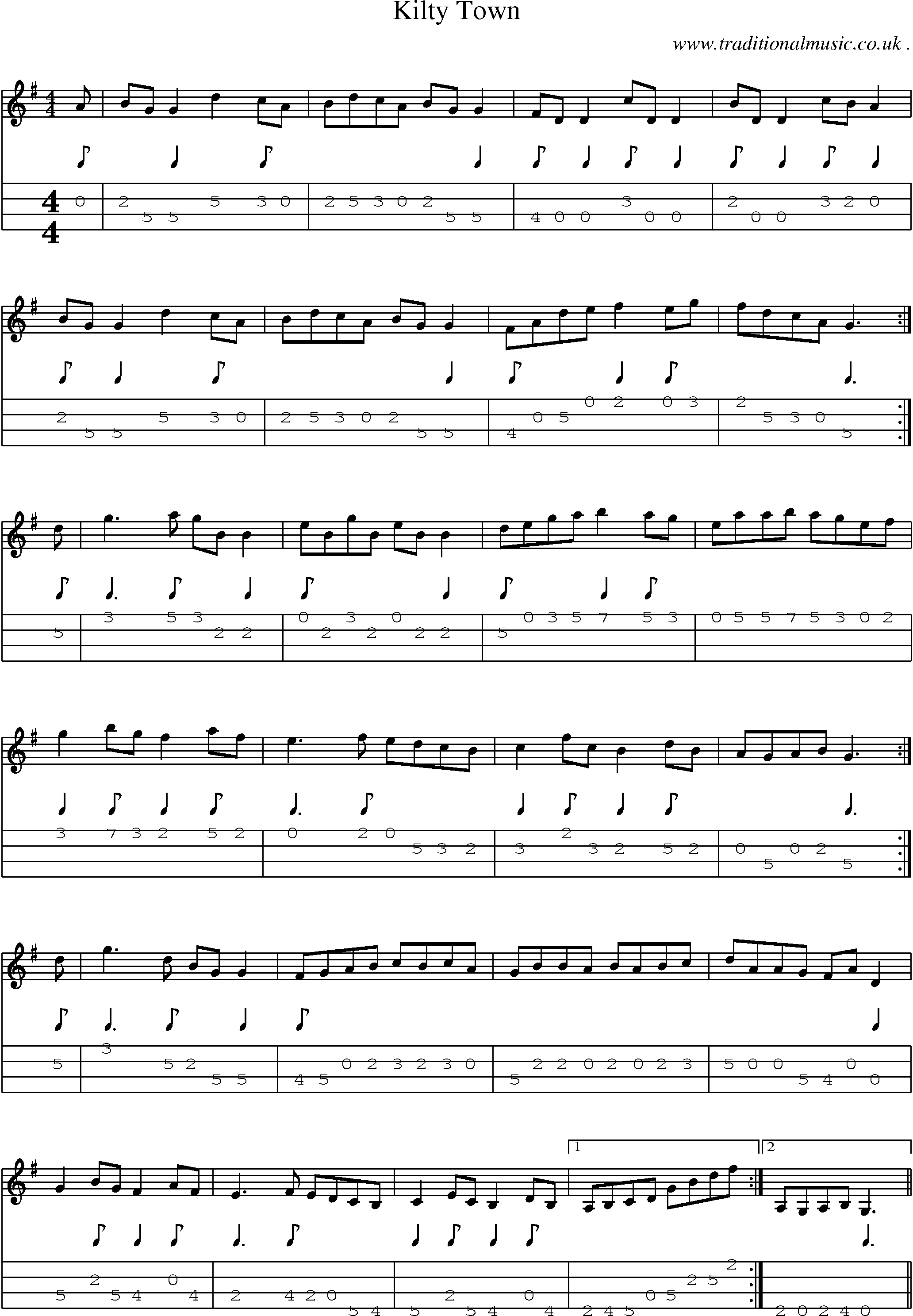 Sheet-Music and Mandolin Tabs for Kilty Town