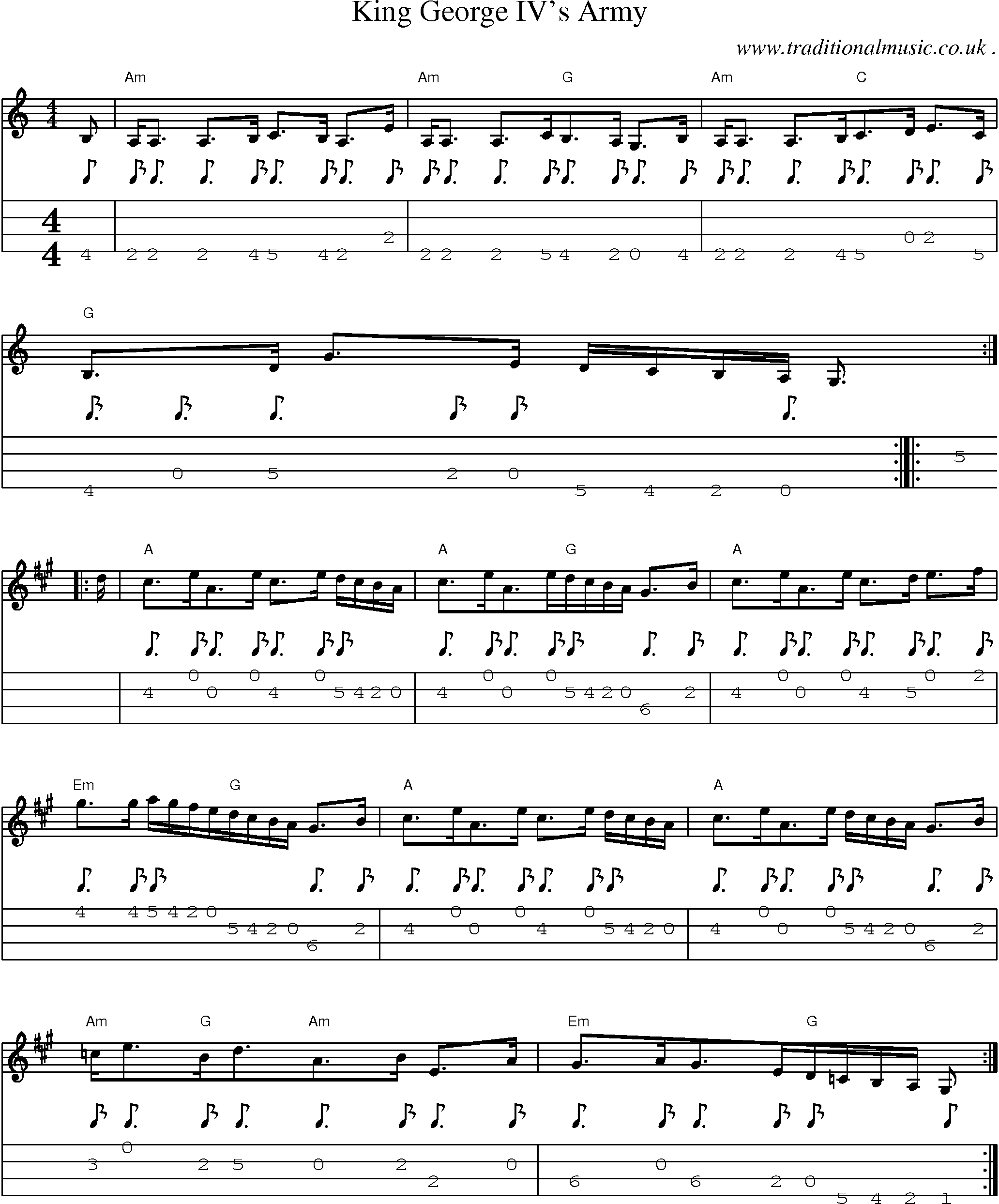 Sheet-Music and Mandolin Tabs for King George Ivs Army
