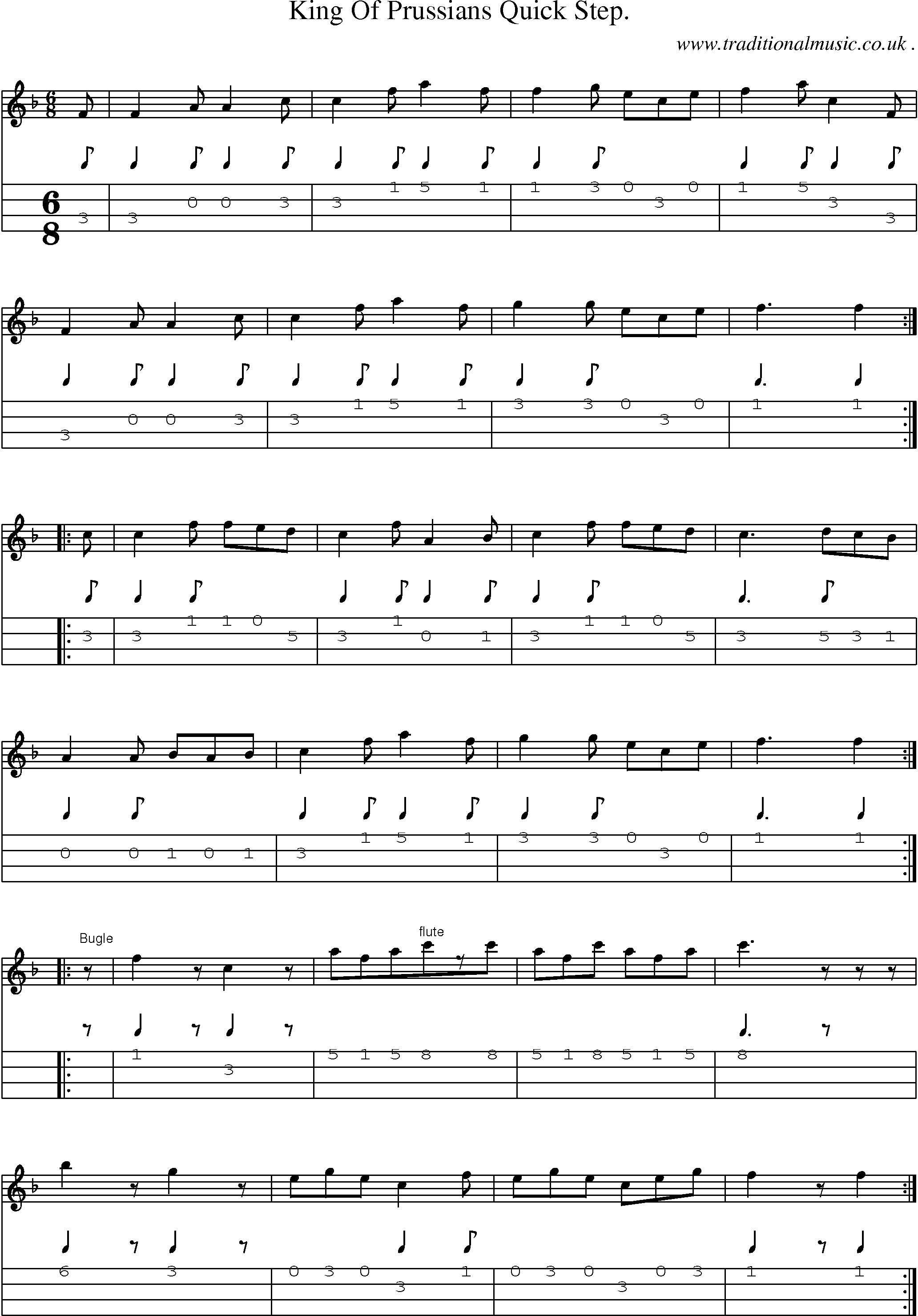 Sheet-Music and Mandolin Tabs for King Of Prussians Quick Step
