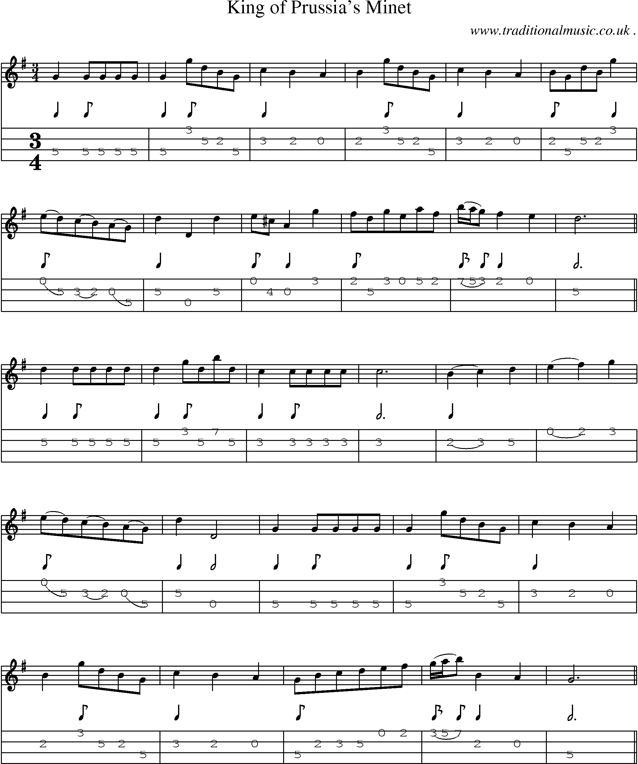 Sheet-Music and Mandolin Tabs for King Of Prussias Minet