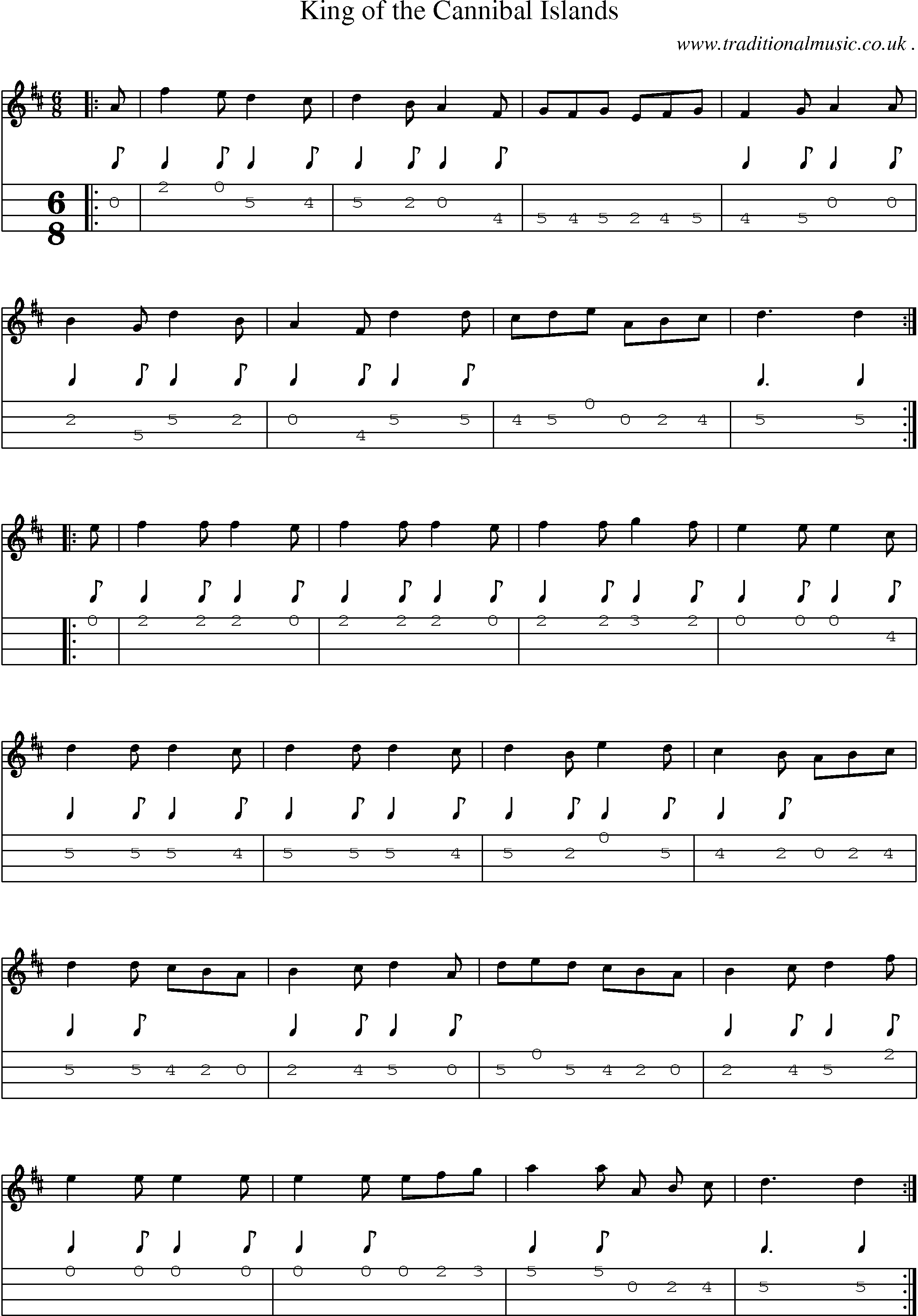 Sheet-Music and Mandolin Tabs for King Of The Cannibal Islands