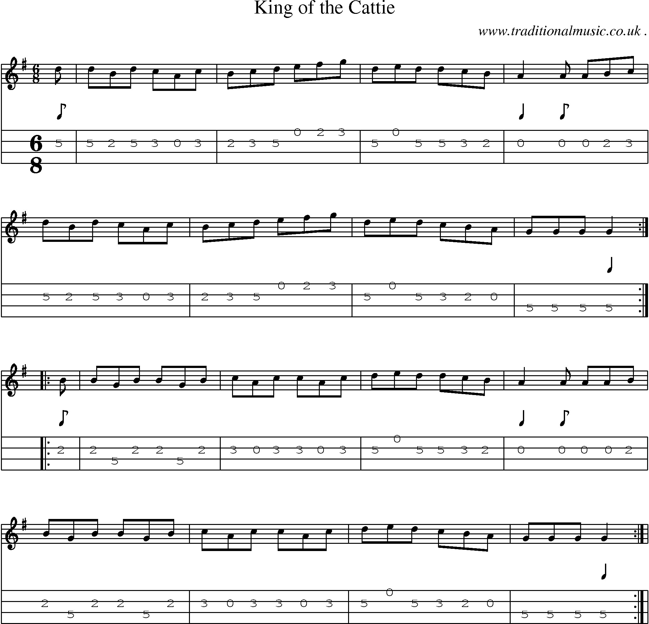 Sheet-Music and Mandolin Tabs for King Of The Cattie